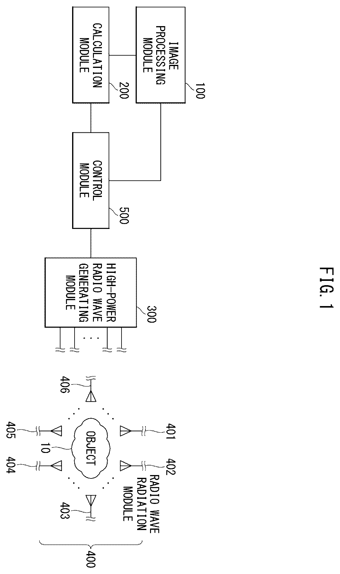 Patent US12613265 — Apparatus and method of focusing radio wave energy — Figure 1
