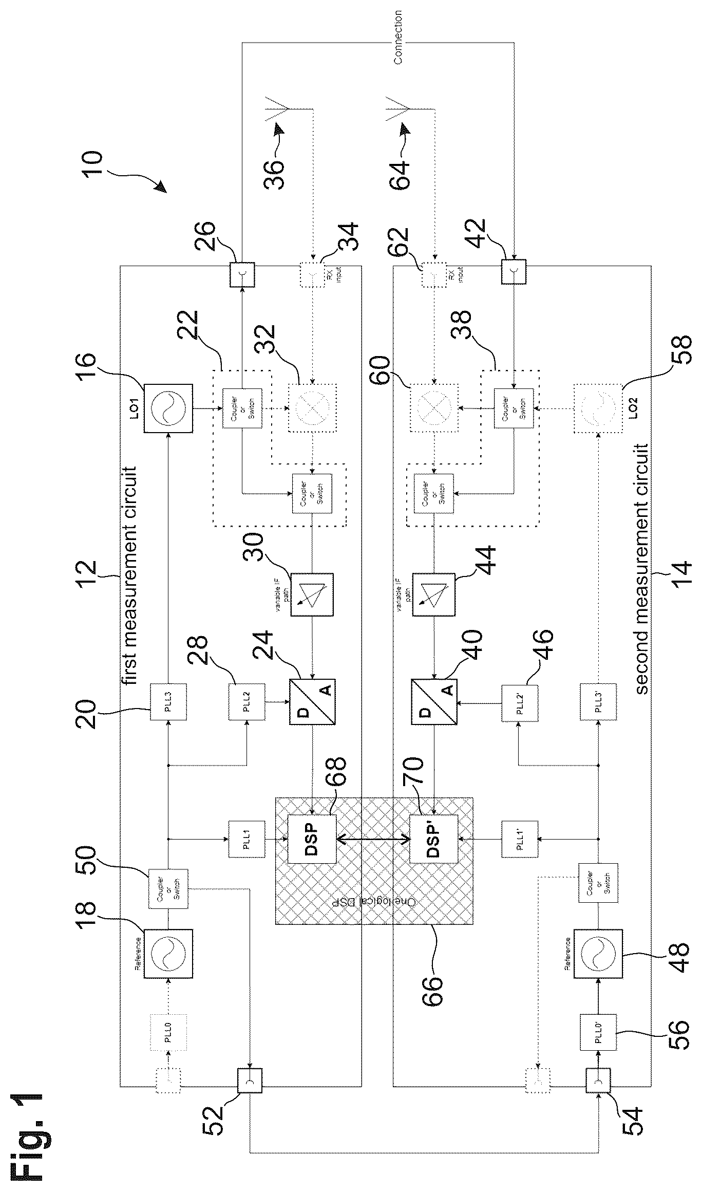Patent US12613275 — Test and/or measurement system — Figure 1