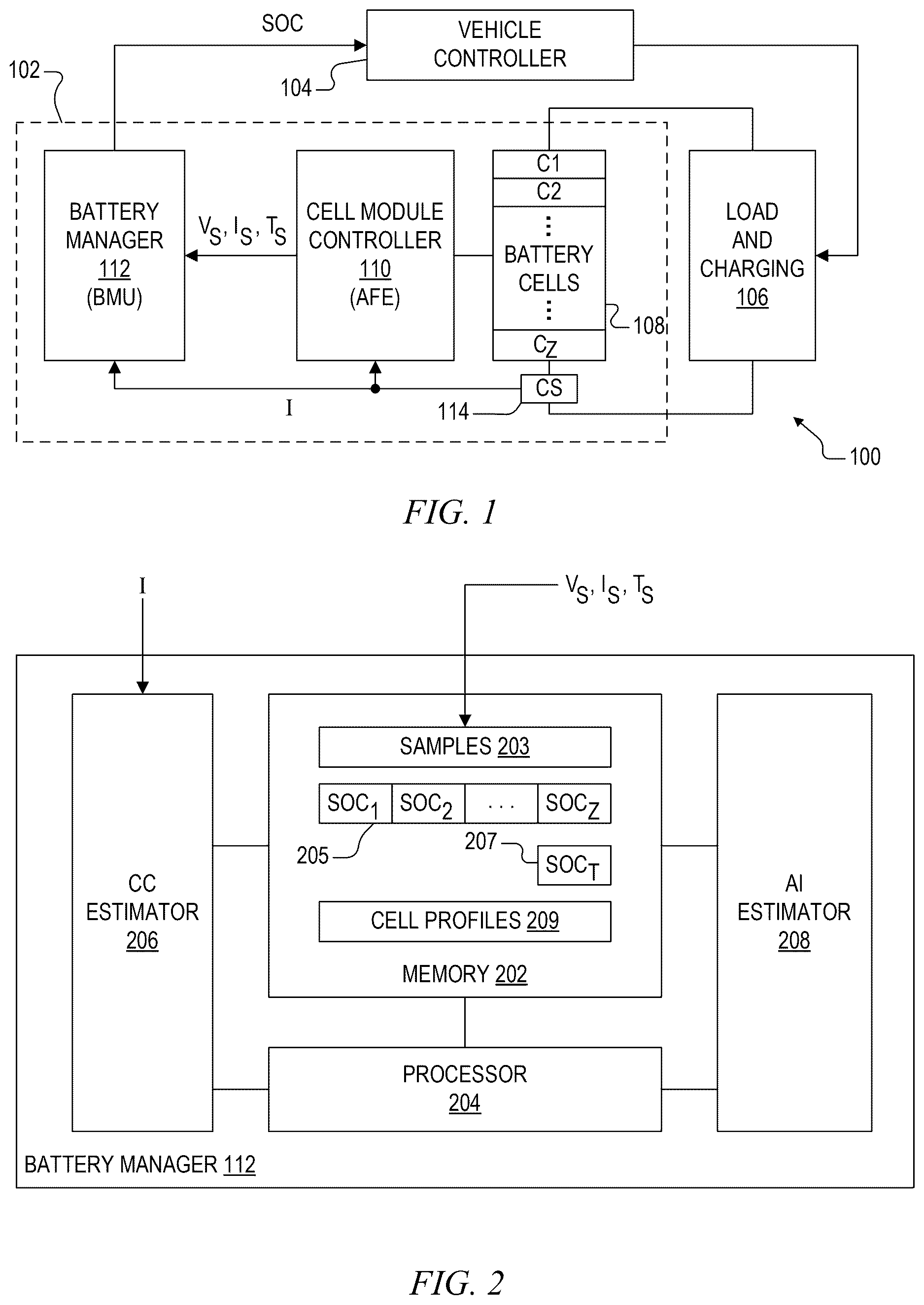 Patent US12613280 — System and method of estimating state of charge of battery using coulomb counting estimation with periodic calibration using artificial intelligence based estimation — Figure 1