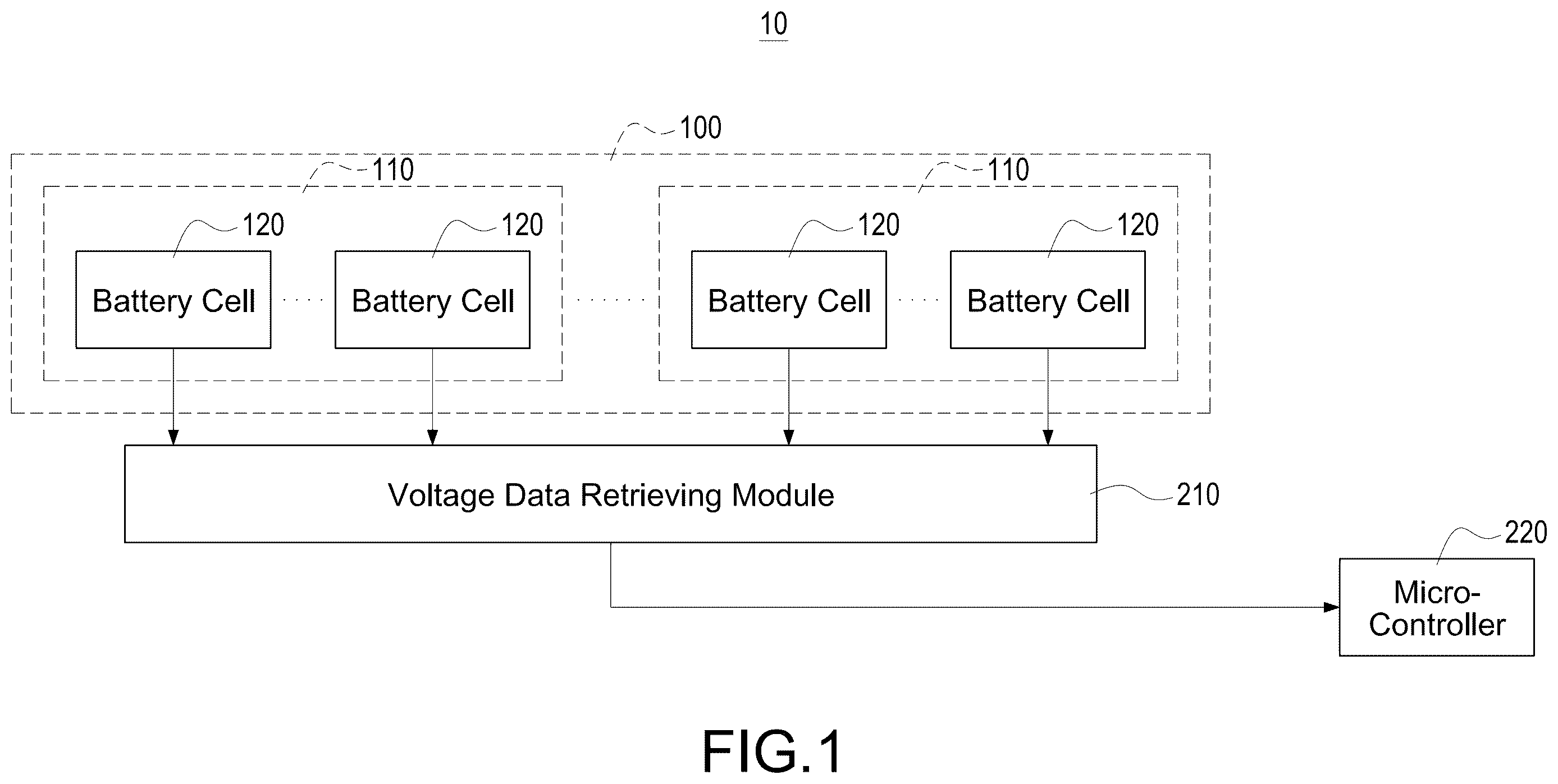 Patent US12613281 — Failure detection method and failure detection system for battery racks — Figure 1