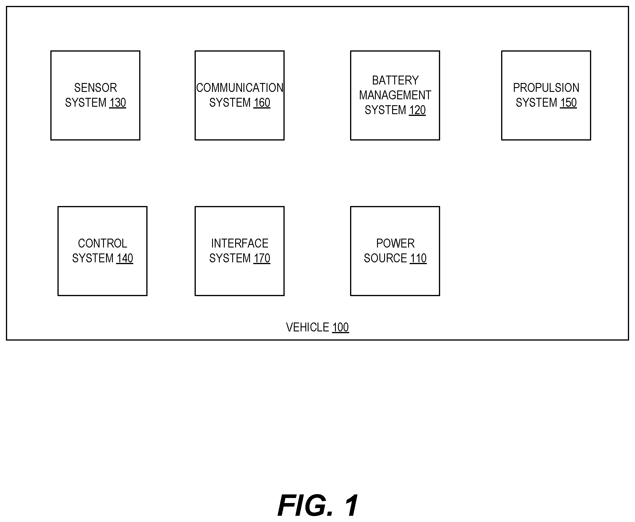 Patent US12613284 Figure 1 – Battery management system for determining a health of a power source based on an impedance indicator