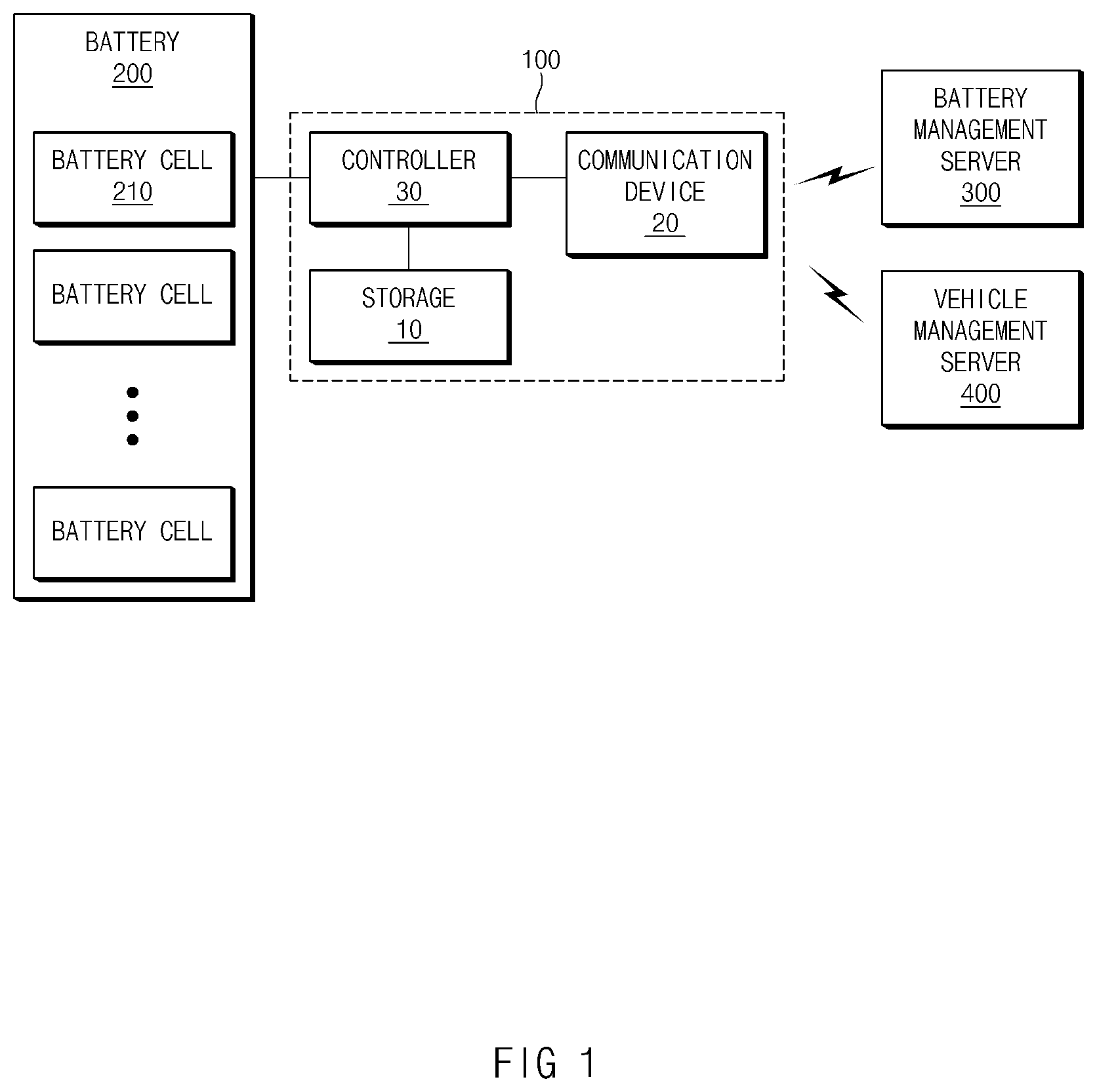 Patent US12613287 — Apparatus for diagnosing abnormality of battery cell and method thereof — Figure 1