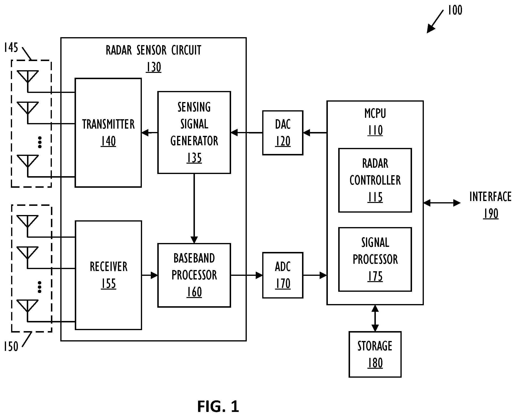 Patent US12613305 Figure 1 – Infrastructure-assisted signalling and sensing systems