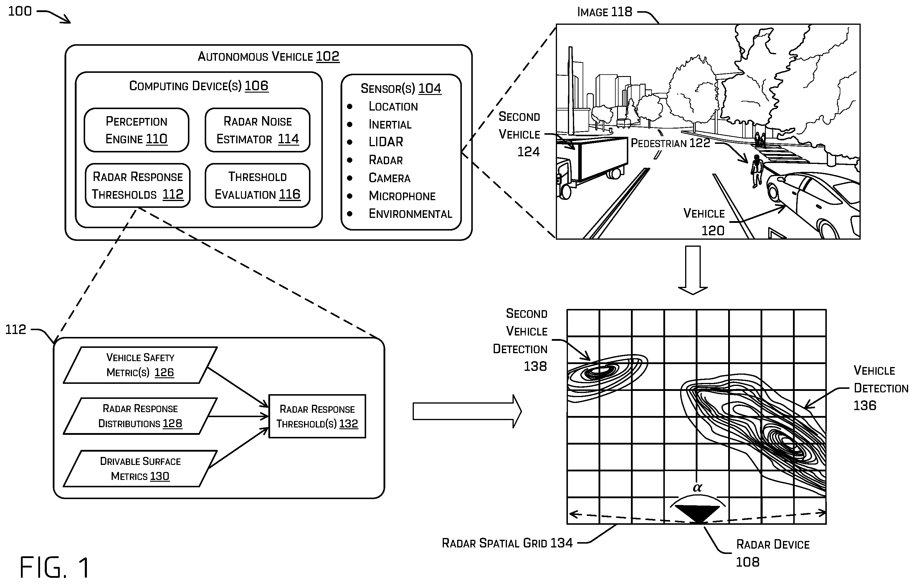 Patent US12613309 — Radar and doppler analysis and concealed object detection — Figure 1