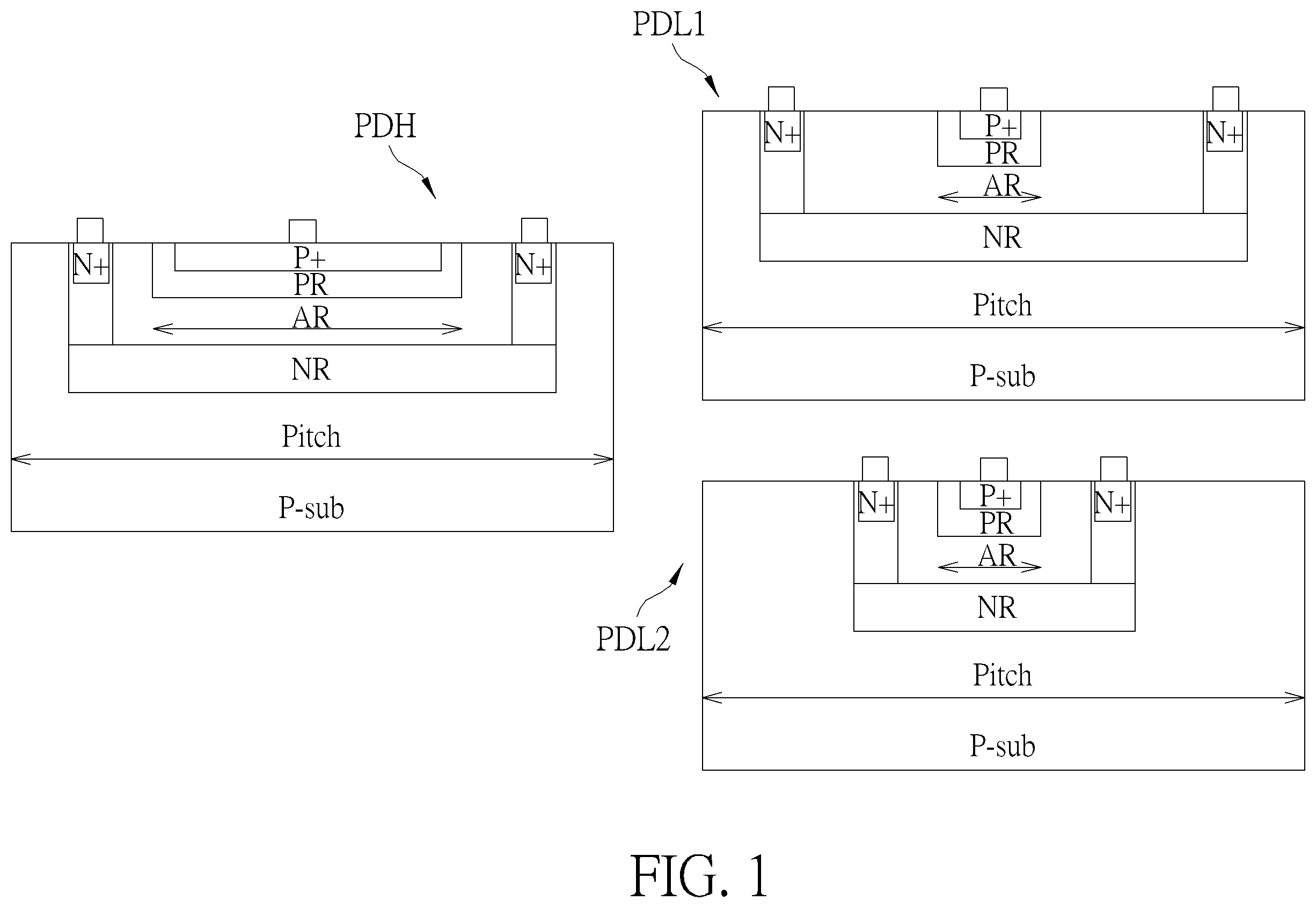 Patent US12613319 — Optical sensor and photodiode — Figure 1