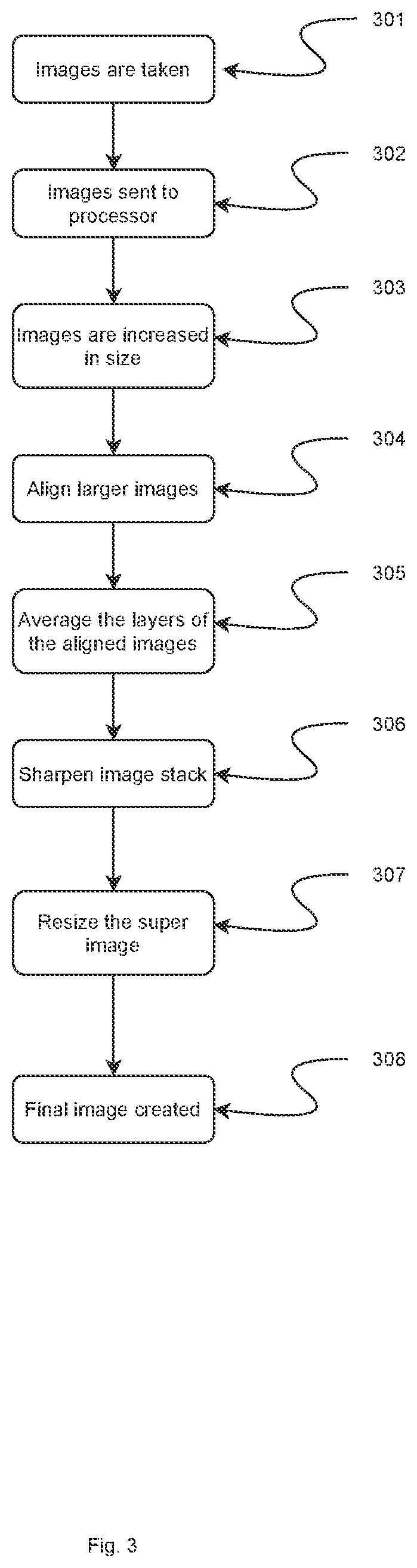 Patent US12613330 Figure 3 – Systems and methods for using a conducted energy weapon in conjunction with a noninvasive detection of impermissible objects