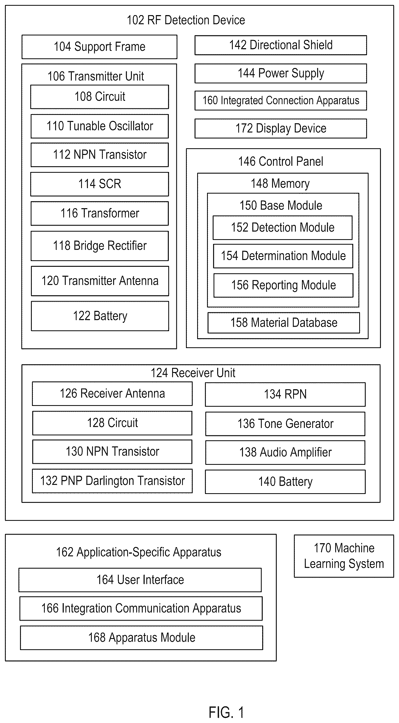 Patent US12613331 Figure 1 – RF-specific material detection device for an application-specific device