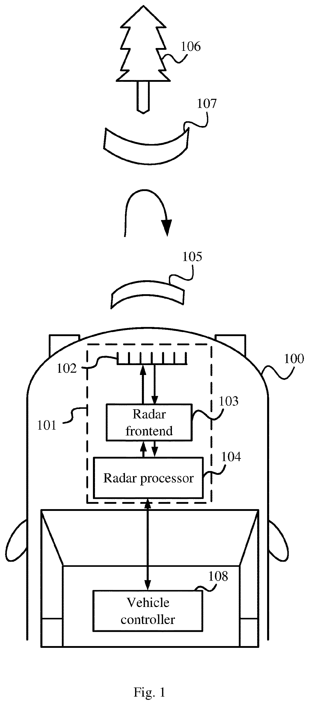 Patent US12613335 — Radar apparatus, system, and method — Figure 1