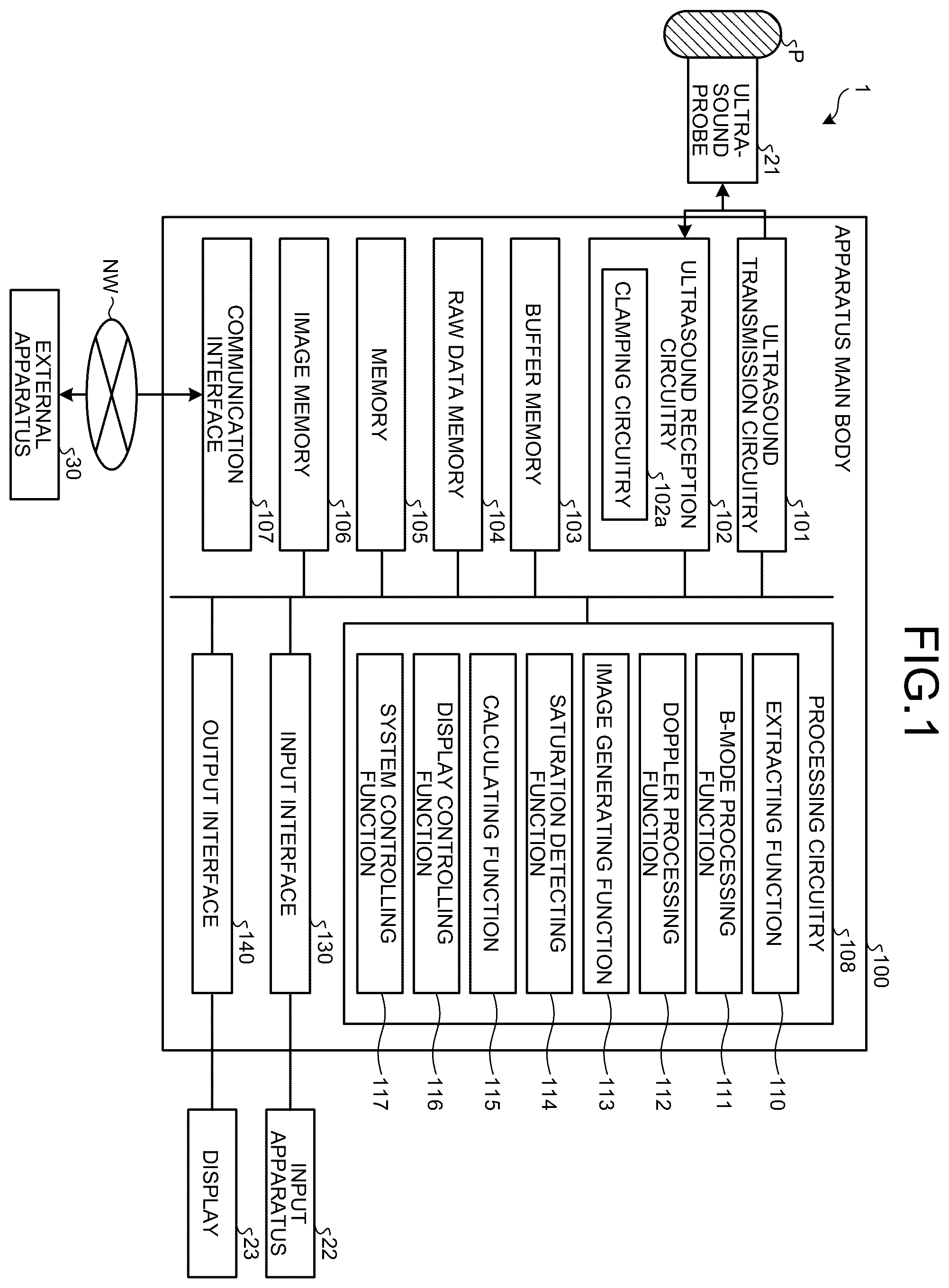 Patent US12613337 — Ultrasound diagnosis apparatus to correct a saturation region in an ultrasound image — Figure 1