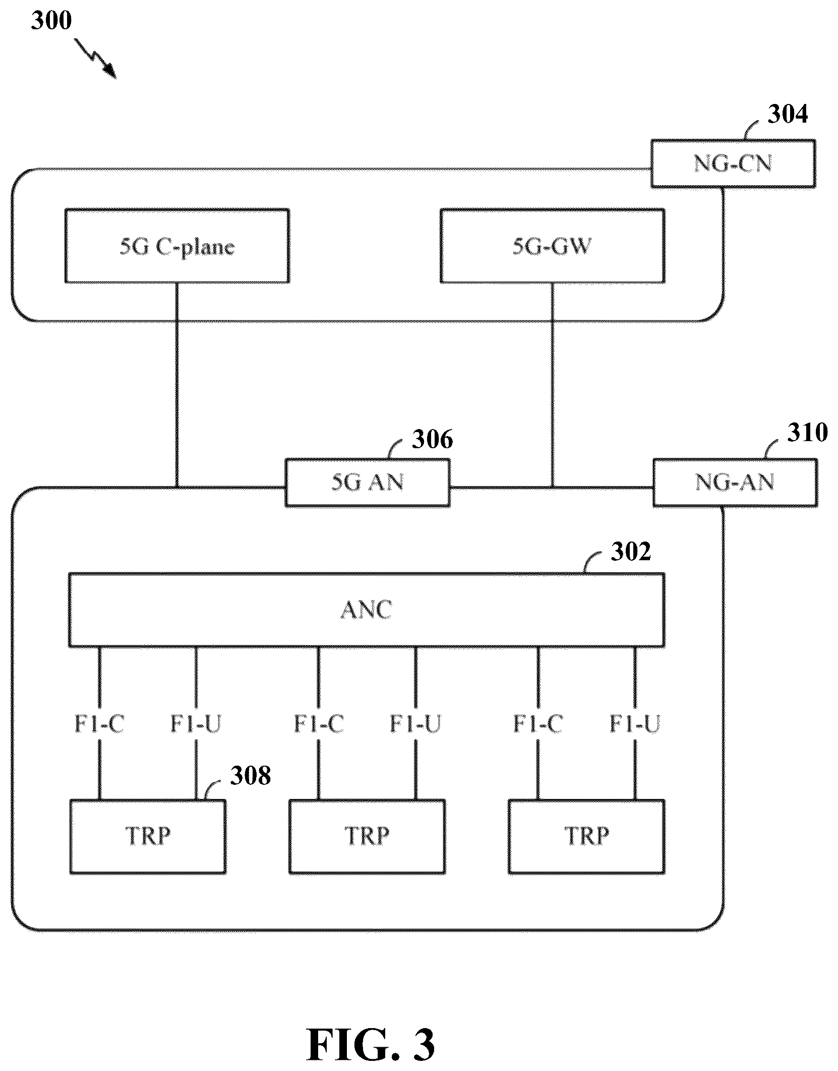 Patent US12613345 Figure 3 – Conditions on triggering GNSS position fix