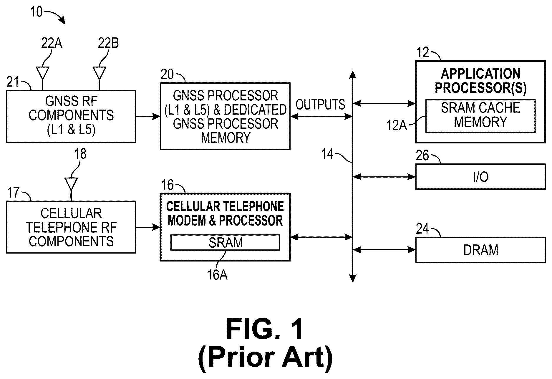 Patent US12613346 — Modernized global navigation satellite system (GNSS) receivers and commercially viable consumer grade GNSS receivers — Figure 1