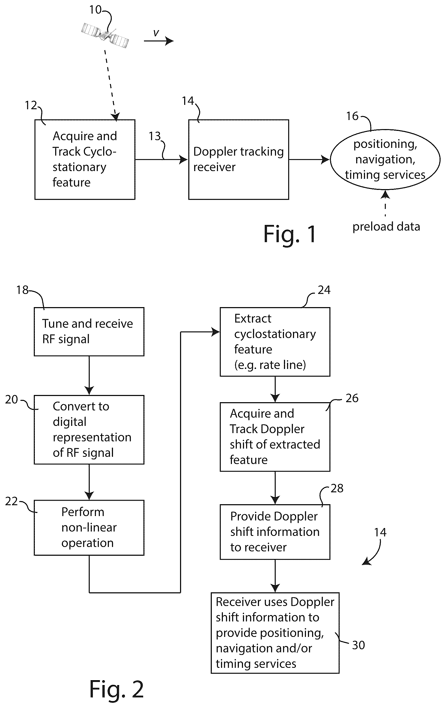 Patent US12613348 — Doppler tracking for signals of opportunity using rate-line detection — Figure 1