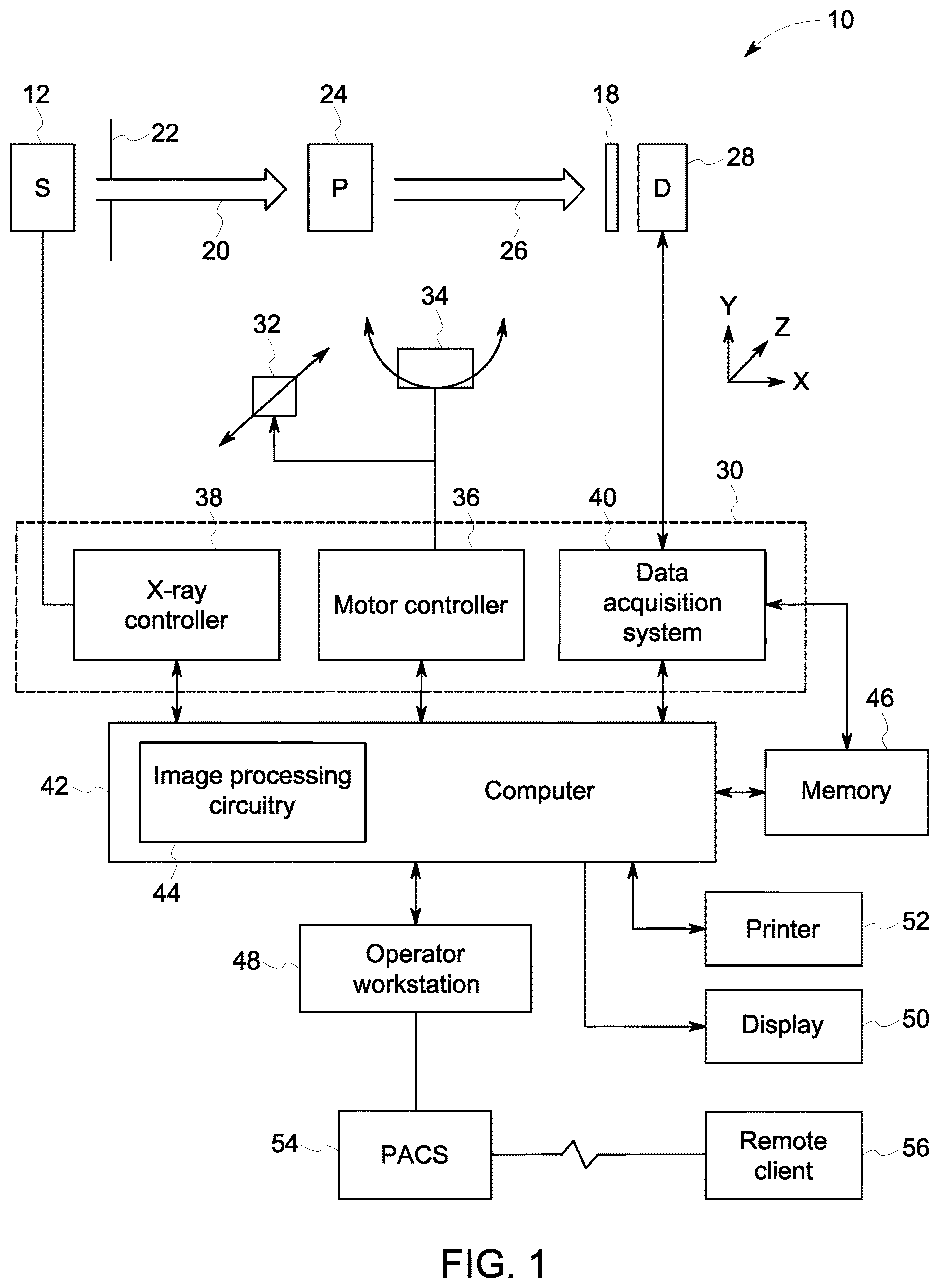 Patent US12613349 — Flat panel X-ray detector for computed tomography — Figure 1