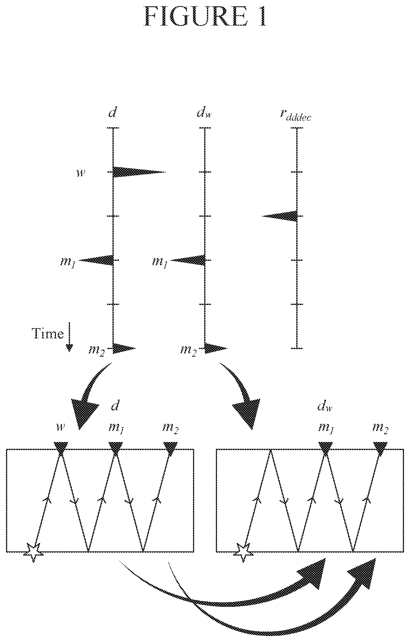 Patent US12613352 — Seismic data processing using a down-going annihilation operator — Figure 1