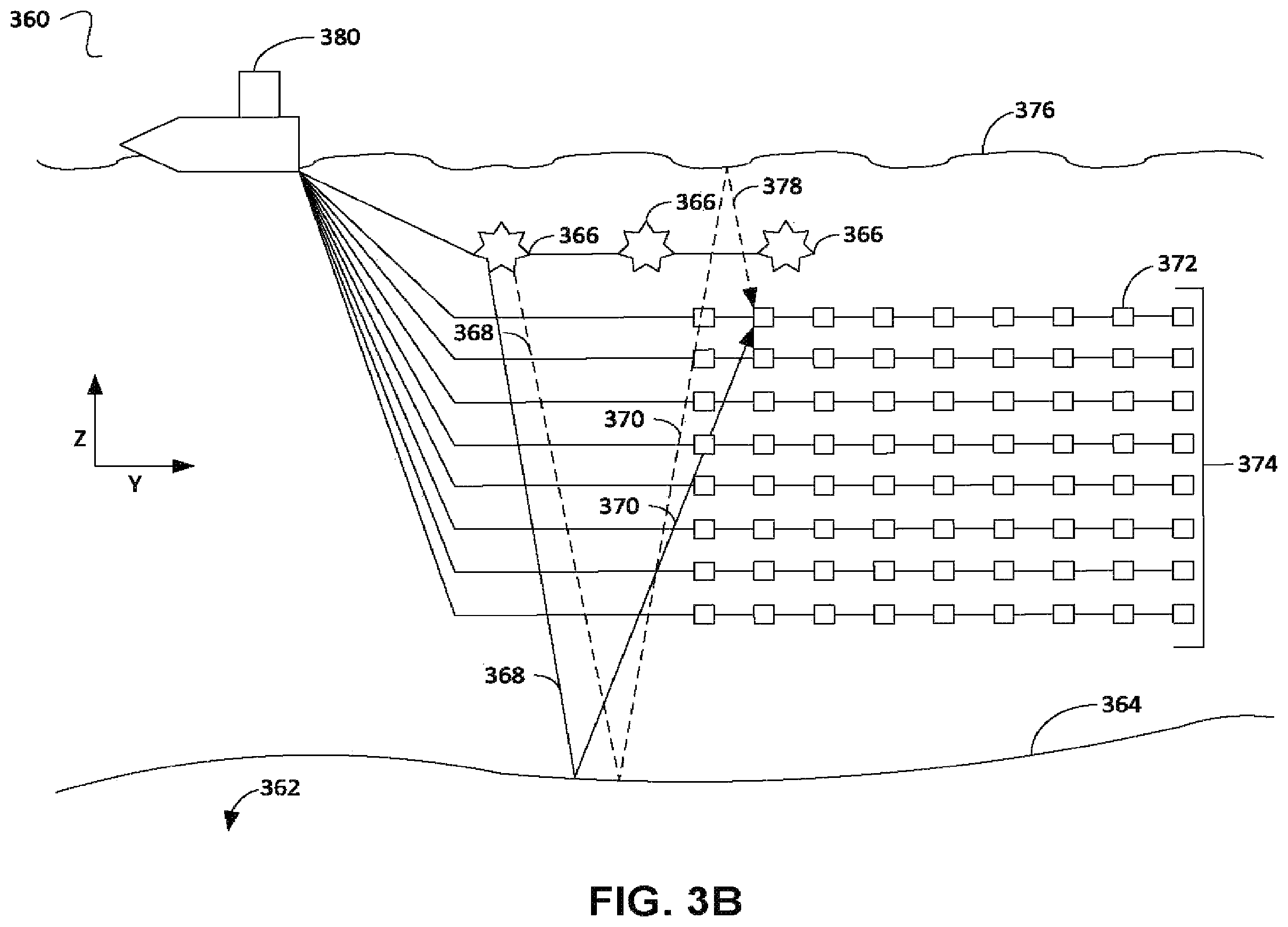 Patent US12613357 Figure 4 – Processing subsurface data with uncertainty for modelling and field planning