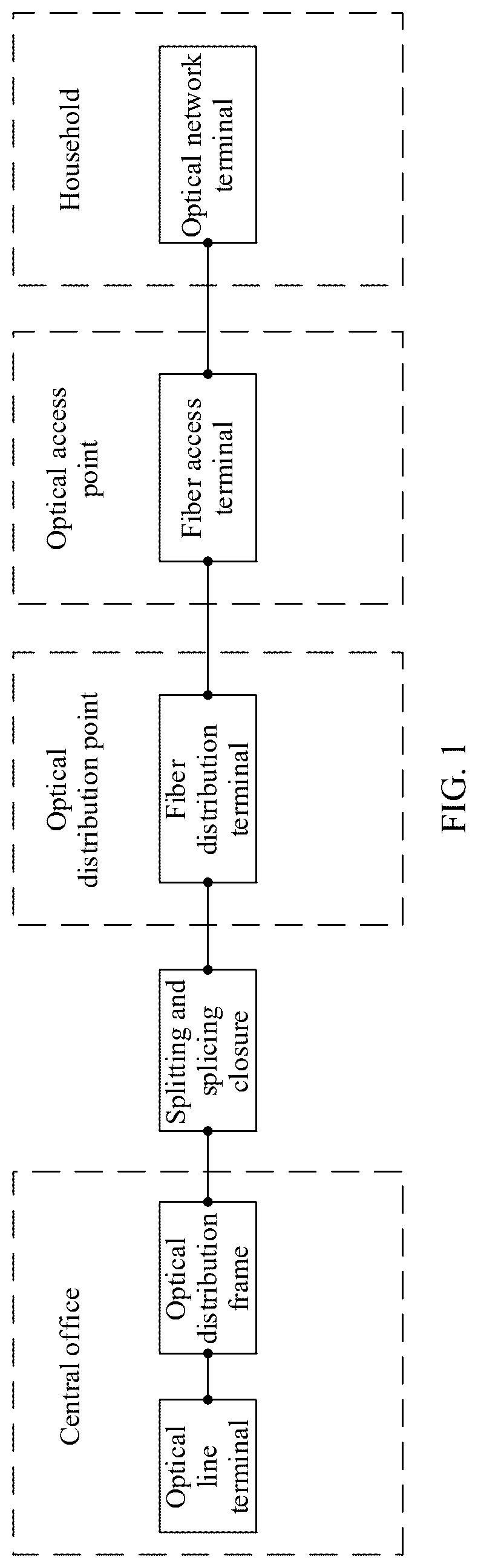 Patent US12613377 — Optical splitting device and optical splitting system — Figure 1