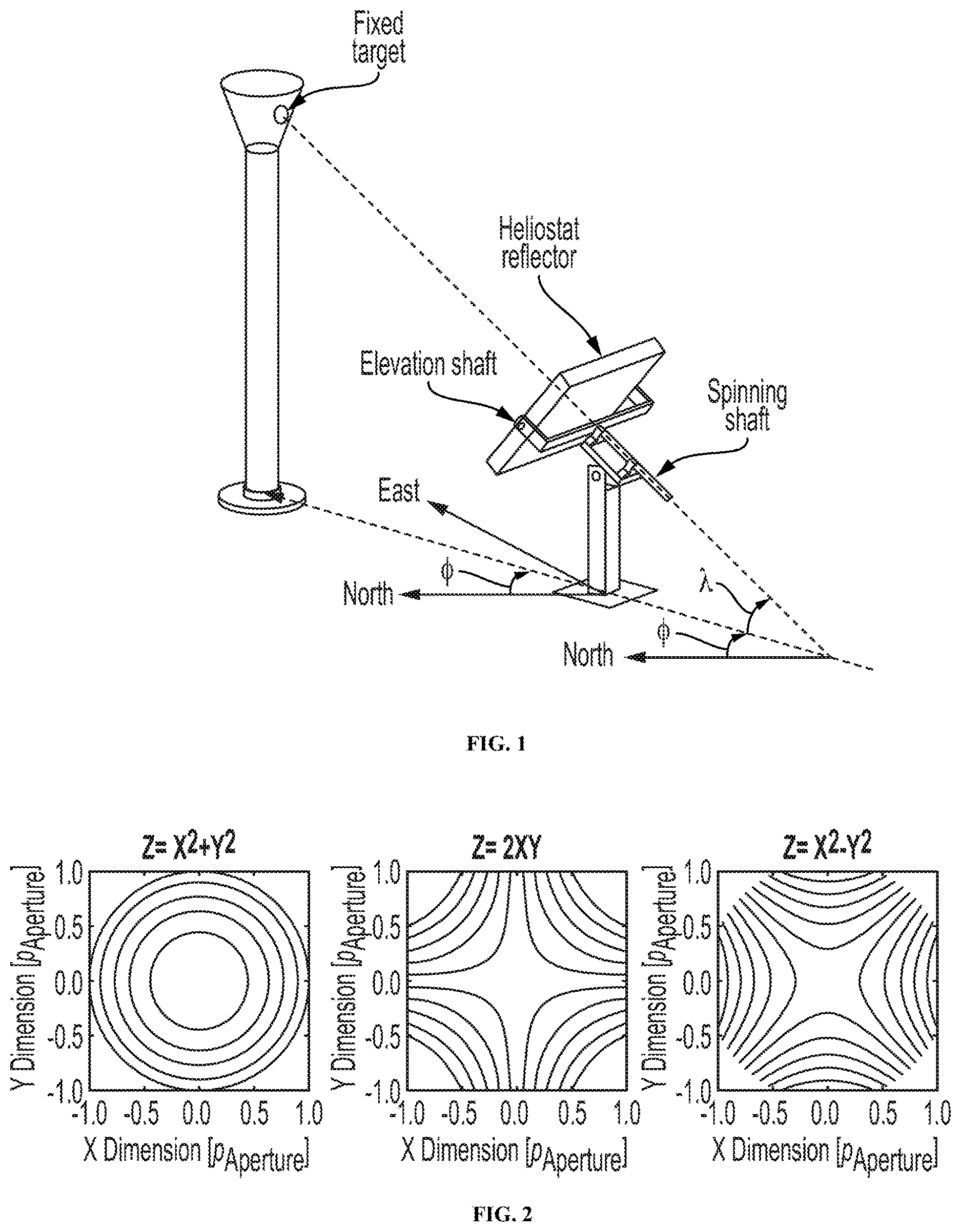 Patent US12613394 — Actively focused lightweight heliostat — Figure 1