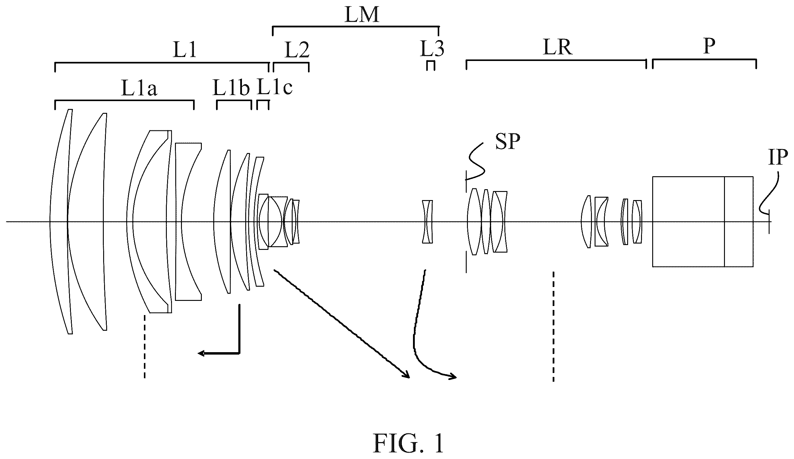 Patent US12613398 — Zoom lens, image pickup apparatus, and image pickup system — Figure 1