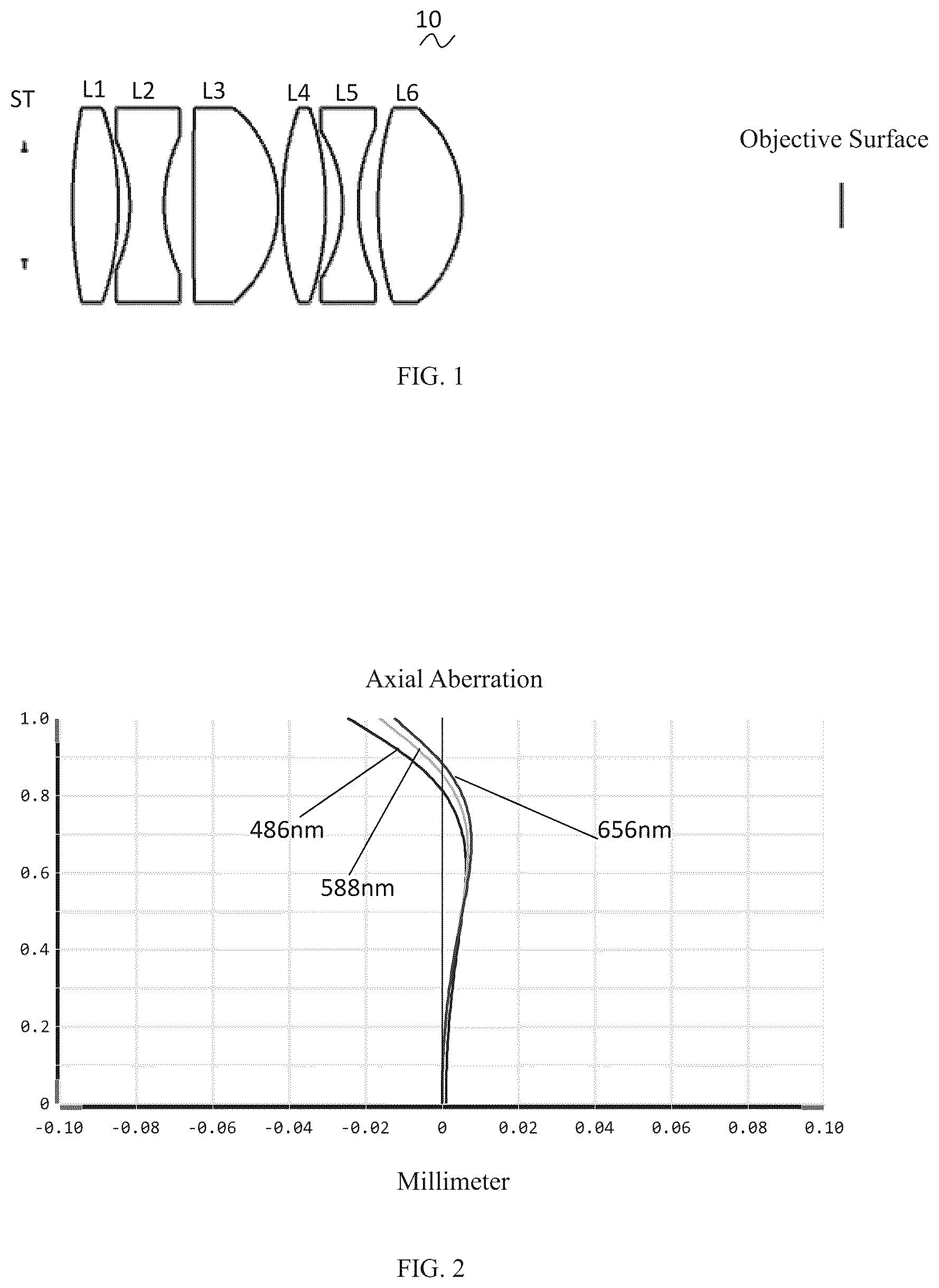 Patent US12613402 — Microscope objective lens — Figure 1