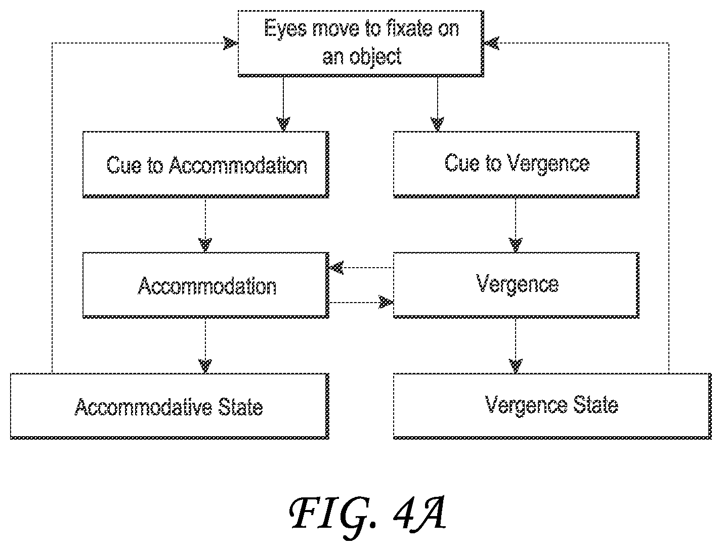 Patent US12613420 Figure 4 – Virtual and augmented reality display systems with emissive micro-displays