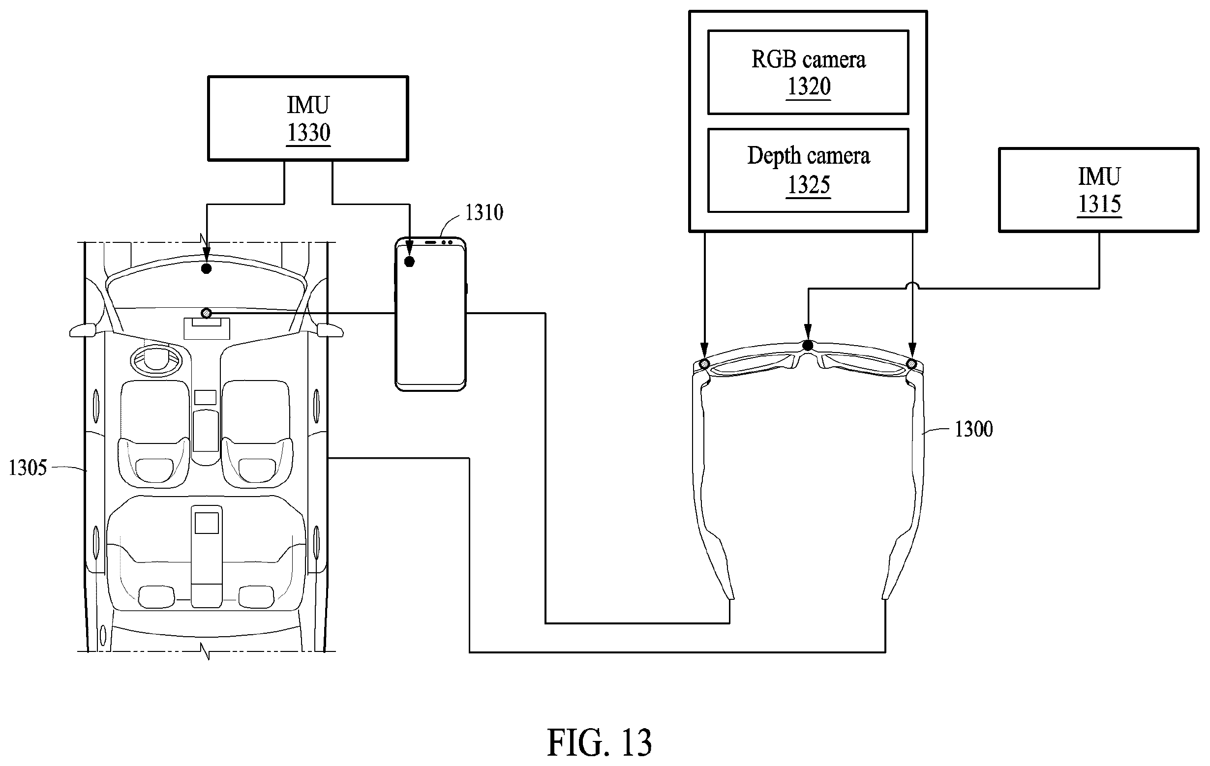 Patent US12613422 Figure 13 – Method for providing augmented reality content in vehicle, and wearable device and electronic device performing the same