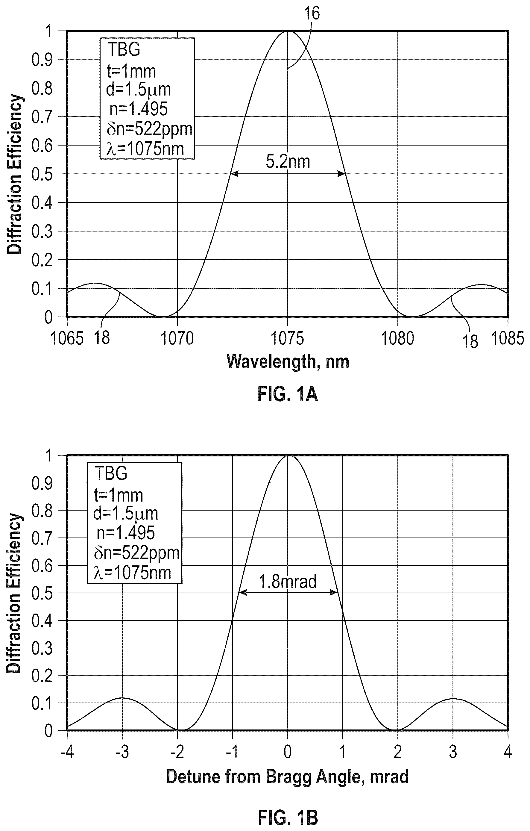 Patent US12613424 Figure 1 – Apparatus for spectrally combining broadband laser beams by volume Bragg gratings