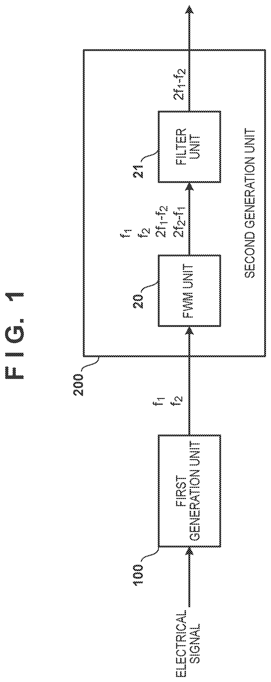 Patent US12613445 — Optical angle modulator and optical transmission apparatus — Figure 1