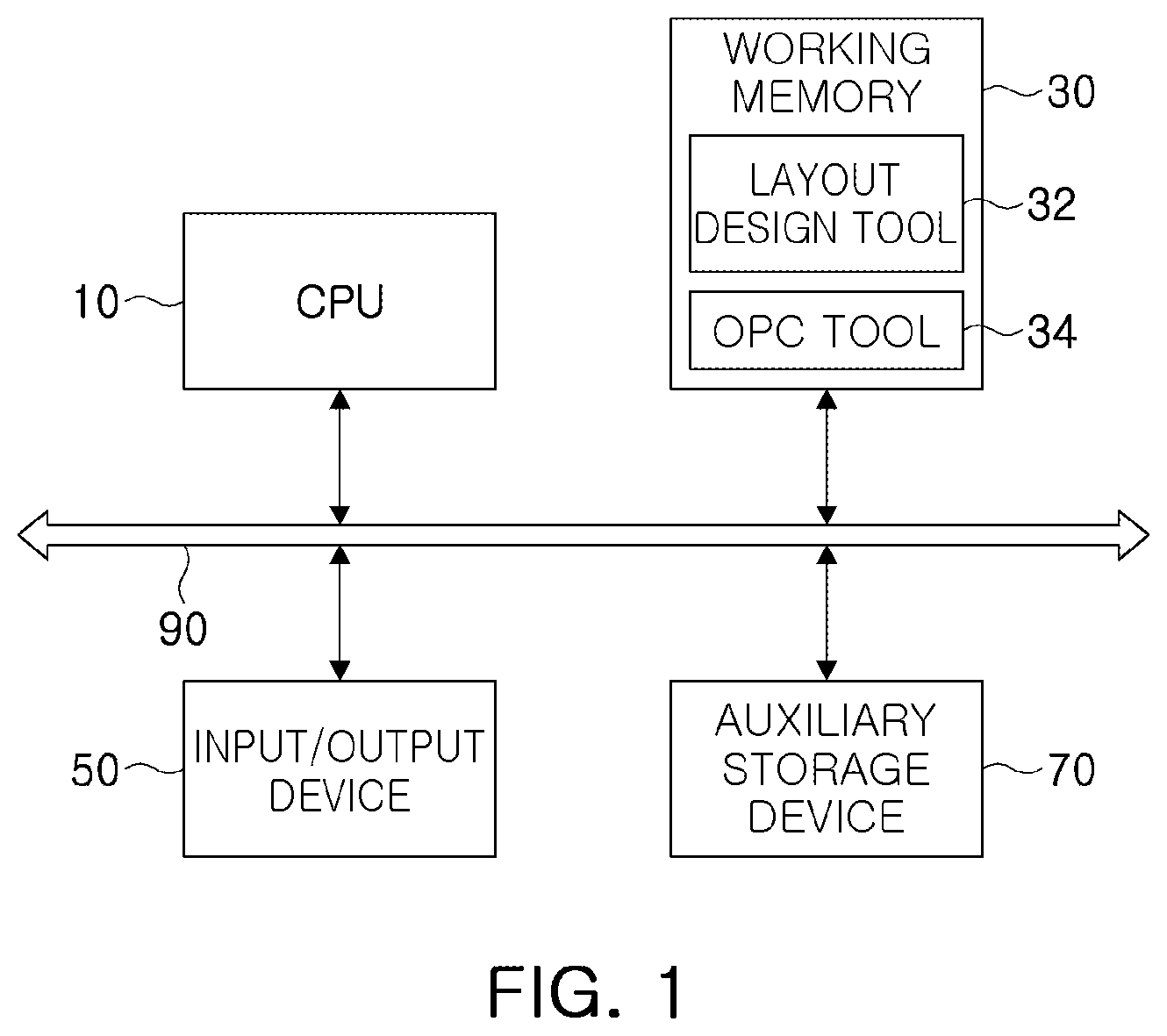Patent US12613470 Figure 1 – Methods for optical proximity correction and methods of manufacturing semiconductor devices having the same