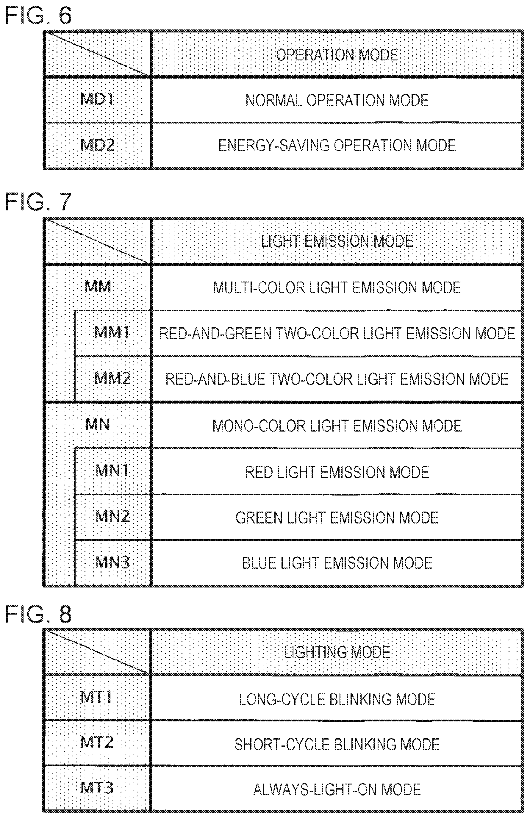 Patent US12613487 Figure 5 – Image forming apparatus and electronic equipment