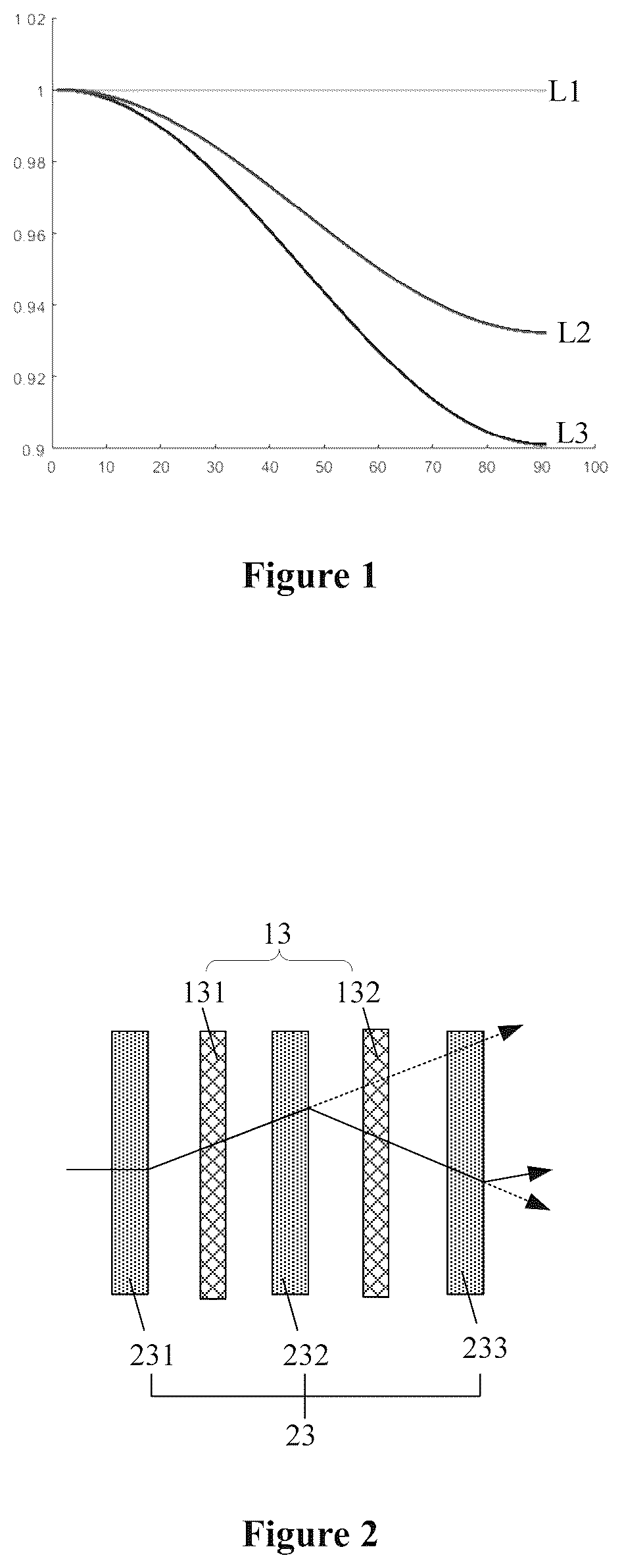 Patent US12613494 — Holographic display system and electronic device — Figure 1