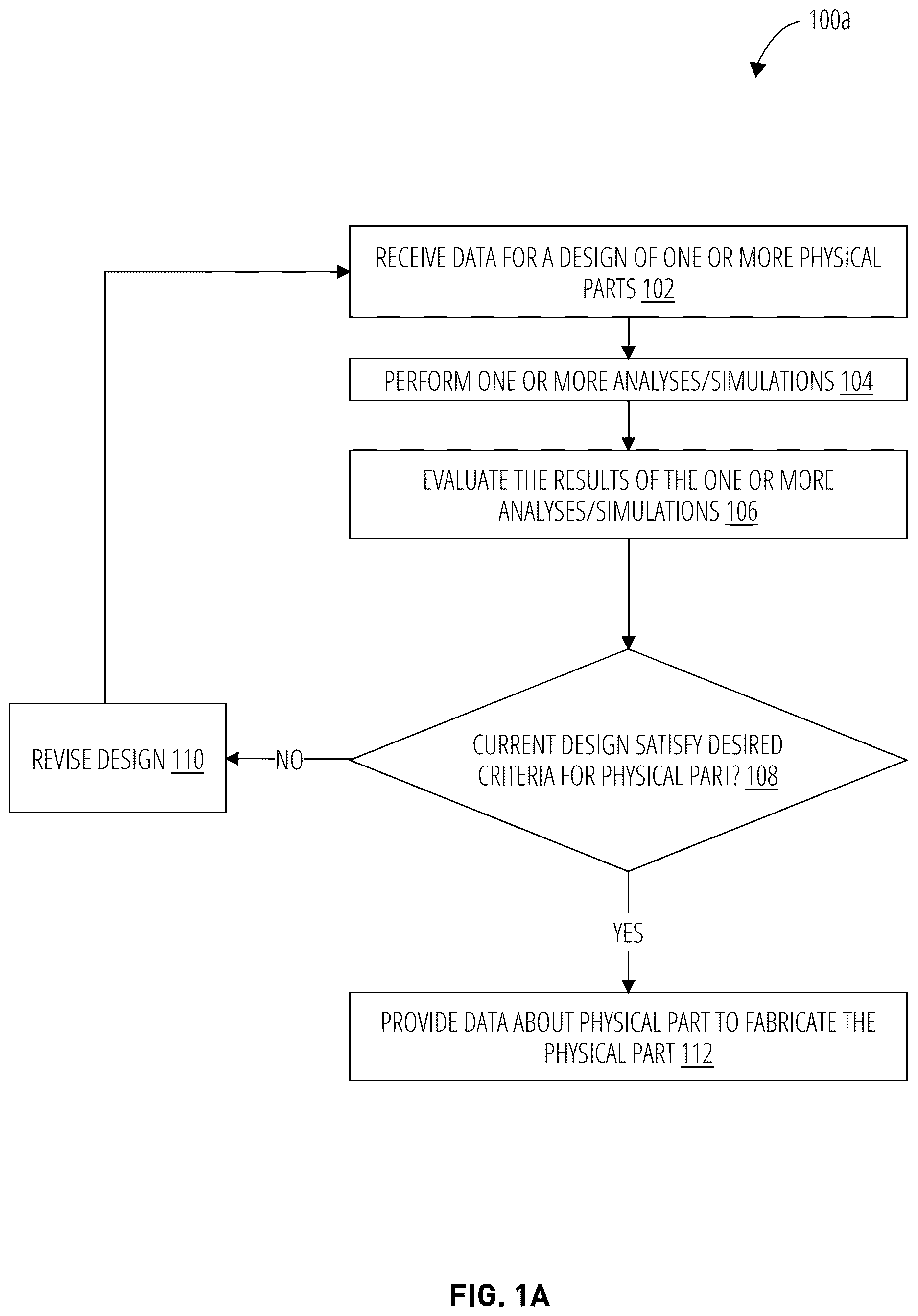 Patent US12613503 — Techniques for solving additive manufacturing part analyses for powder bed fusion technologies — Figure 1