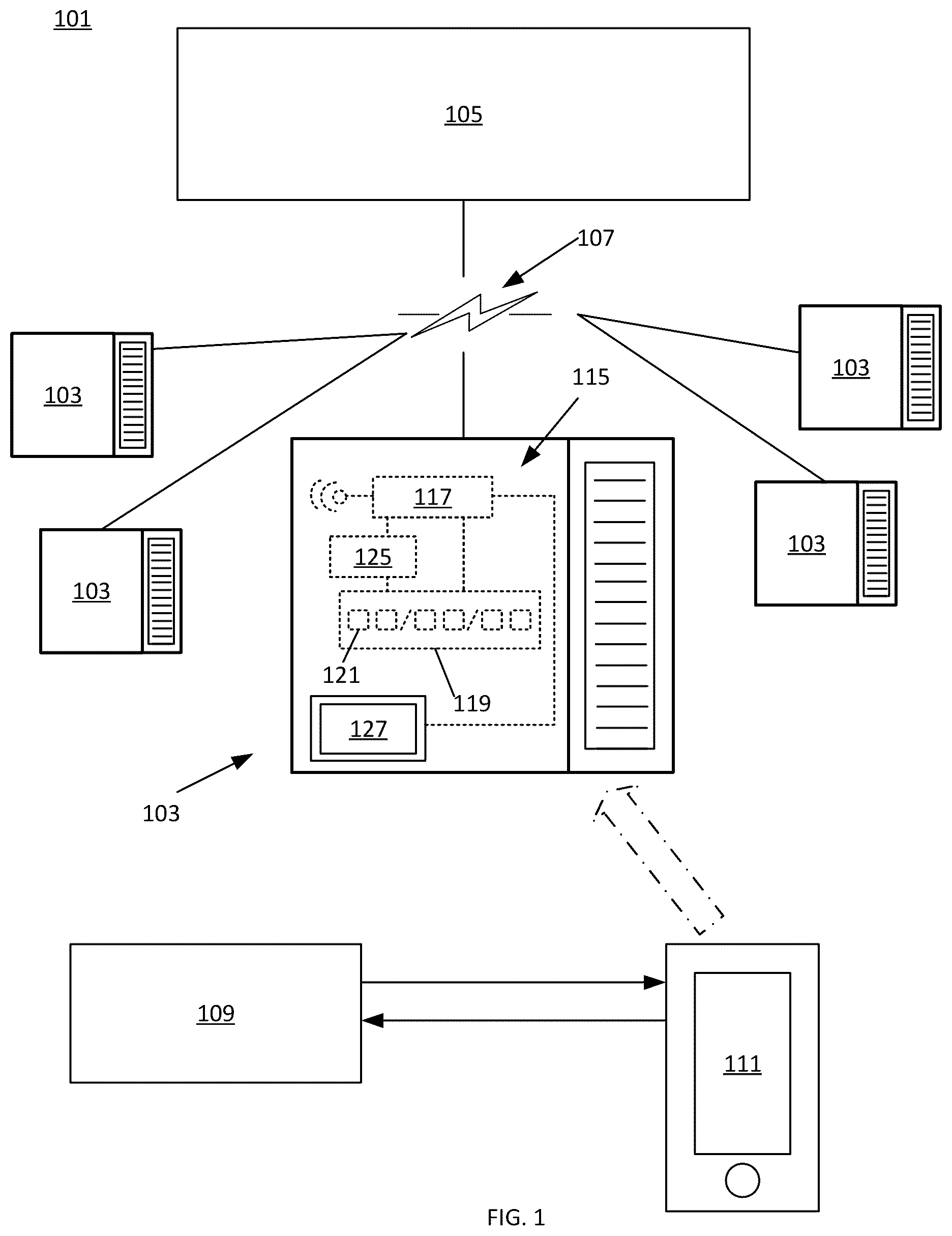 Patent US12613504 — Systems and methods for managing leased appliances — Figure 1