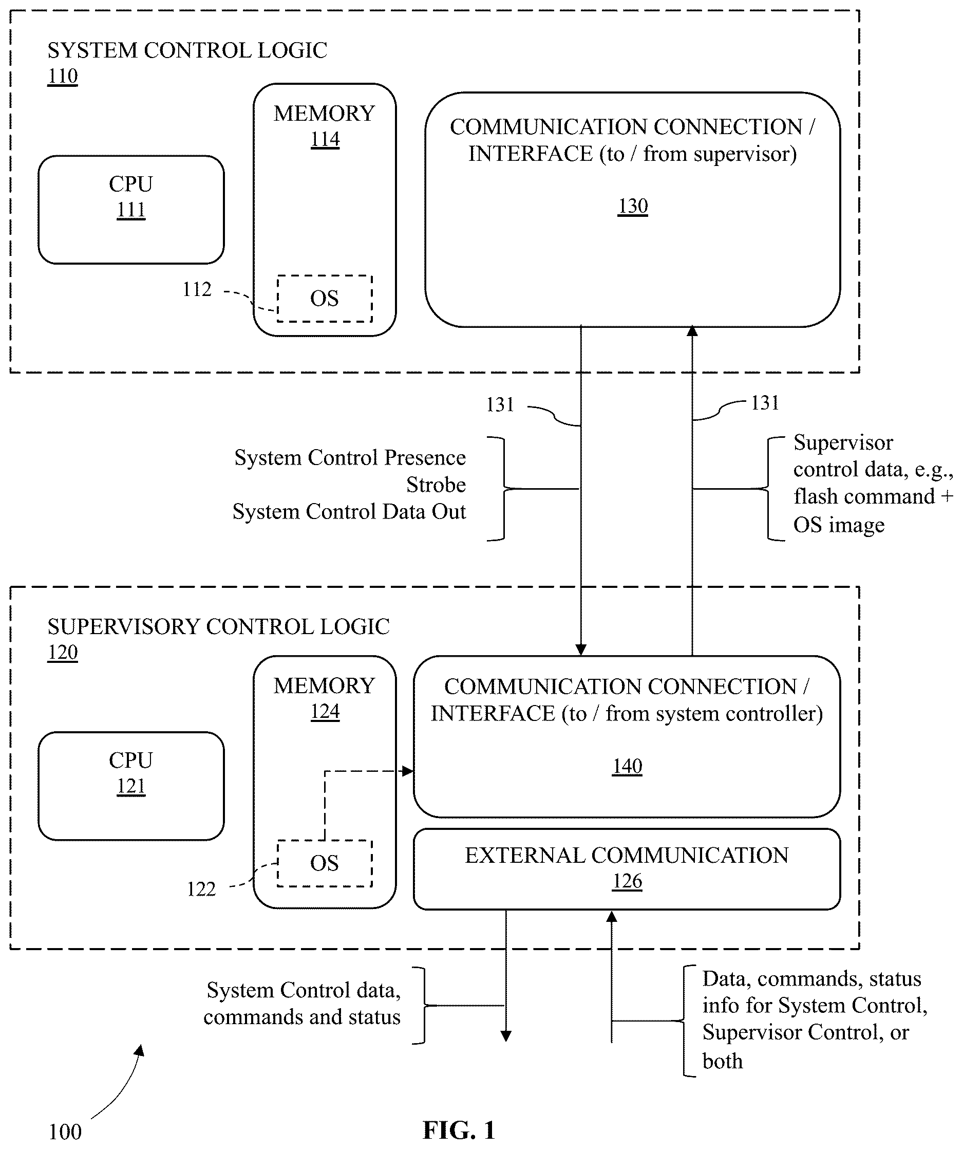 Patent US12613505 — Control systems for heat transfer systems, and related heat transfer systems — Figure 1