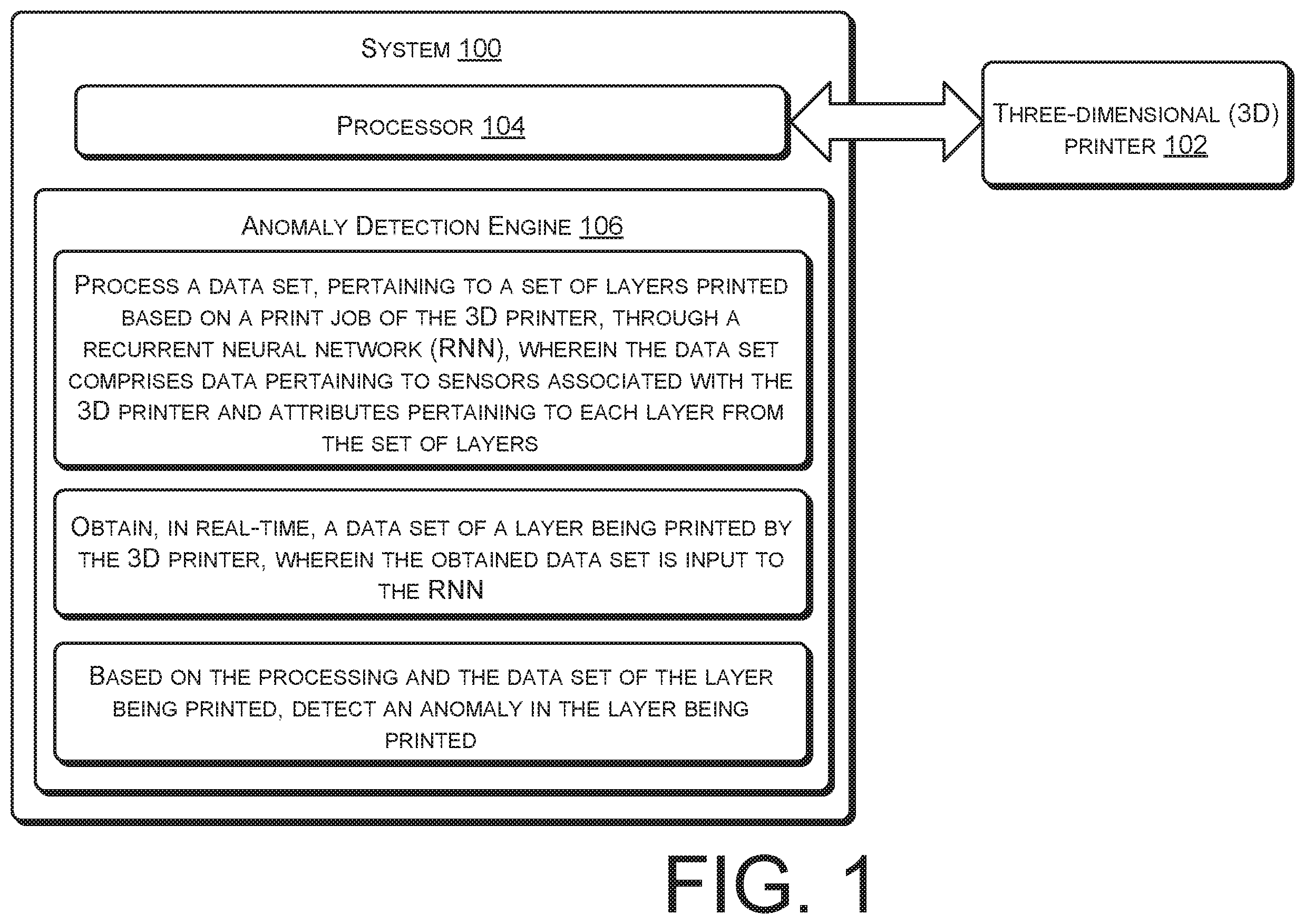 Patent US12613508 — Real-time anomaly detection in three dimensional printers — Figure 1