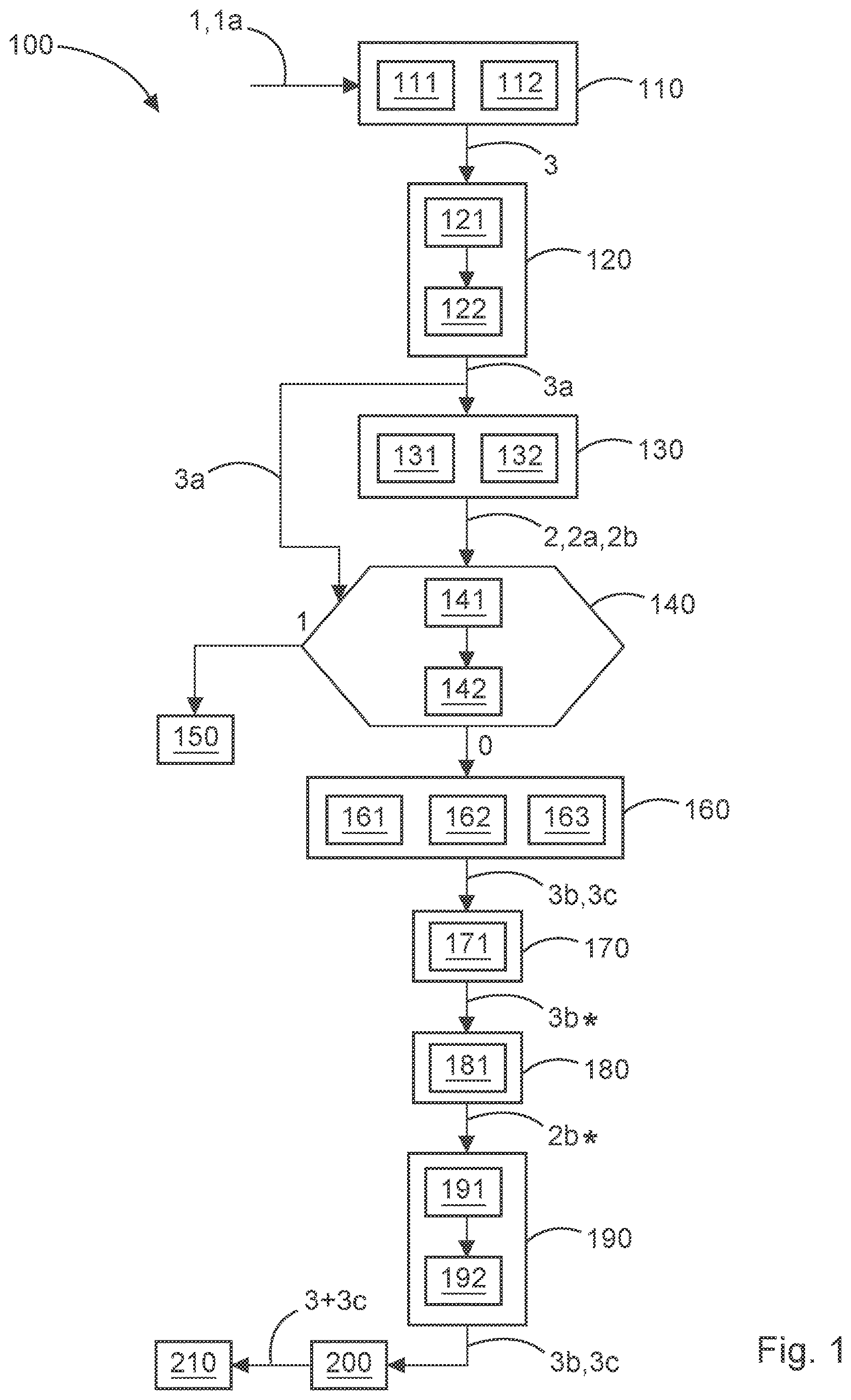 Patent US12613509 — Automatic configuration of replaced field devices in an industrial plant — Figure 1