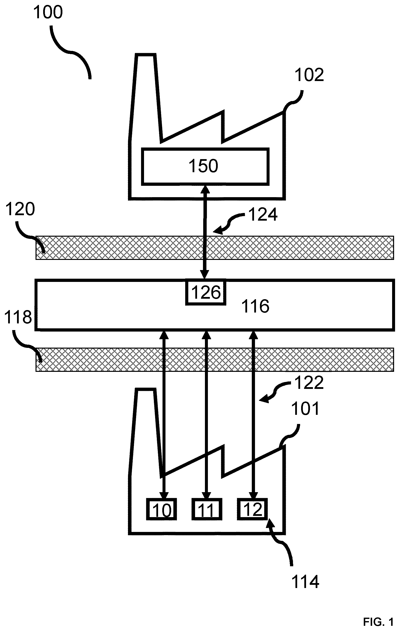 Patent US12613513 — Industrial plant monitoring — Figure 1
