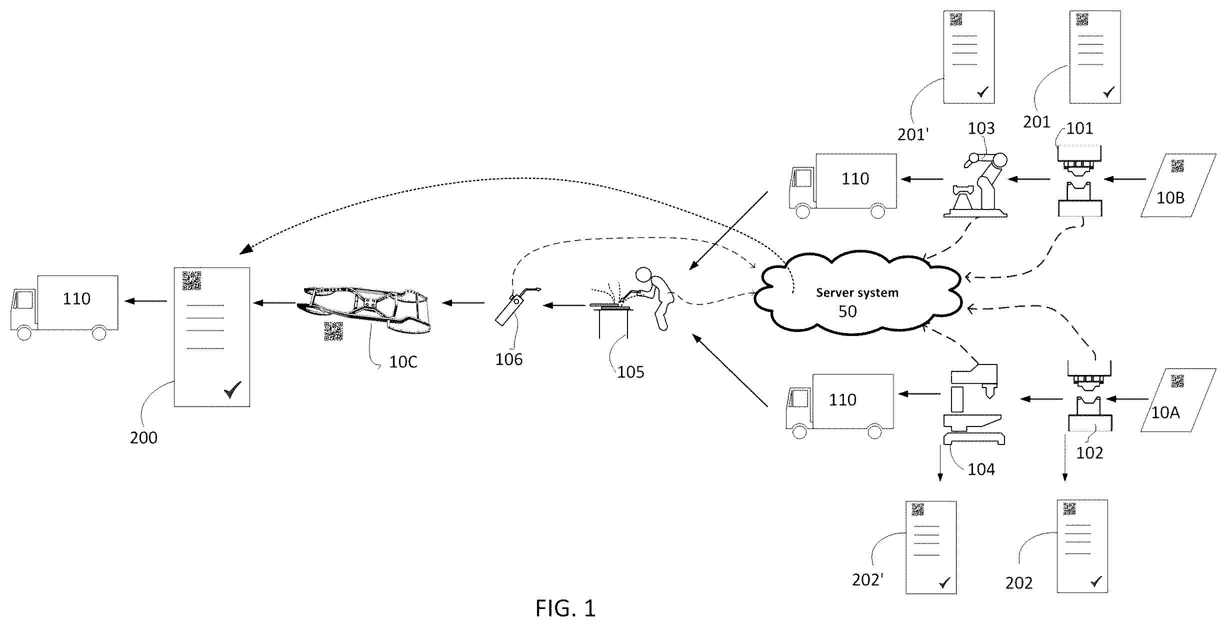Patent US12613514 Figure 1 – Quality monitoring of industrial processes