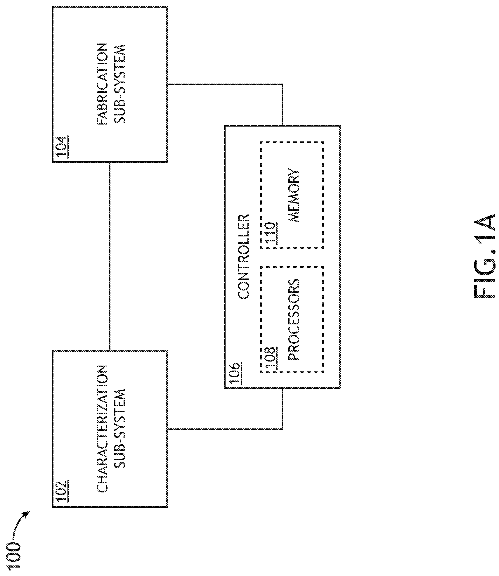 Patent US12613515 — System and method for defect mitigation using data analysis — Figure 1