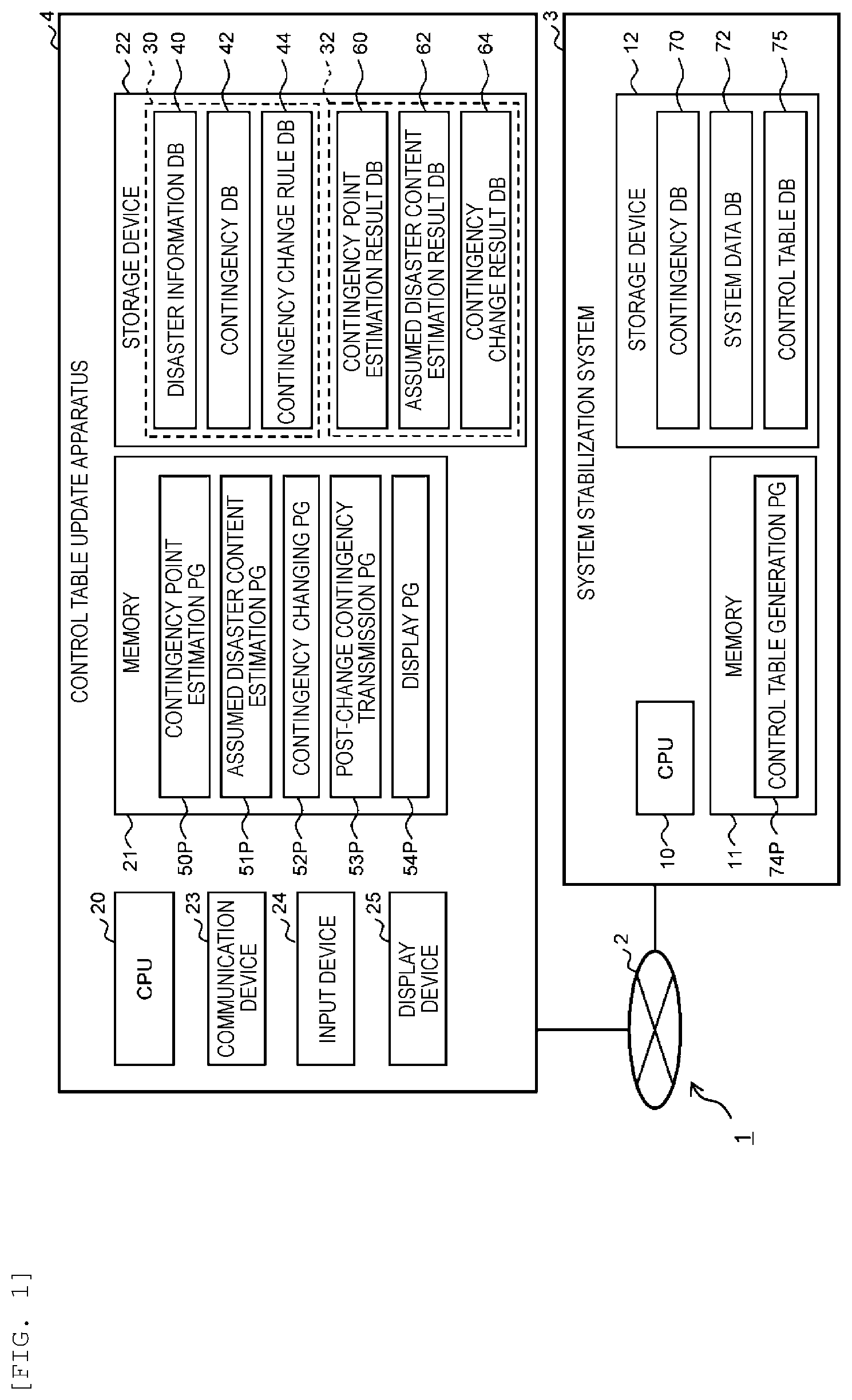 Patent US12613519 — Power system monitoring control system and method — Figure 1