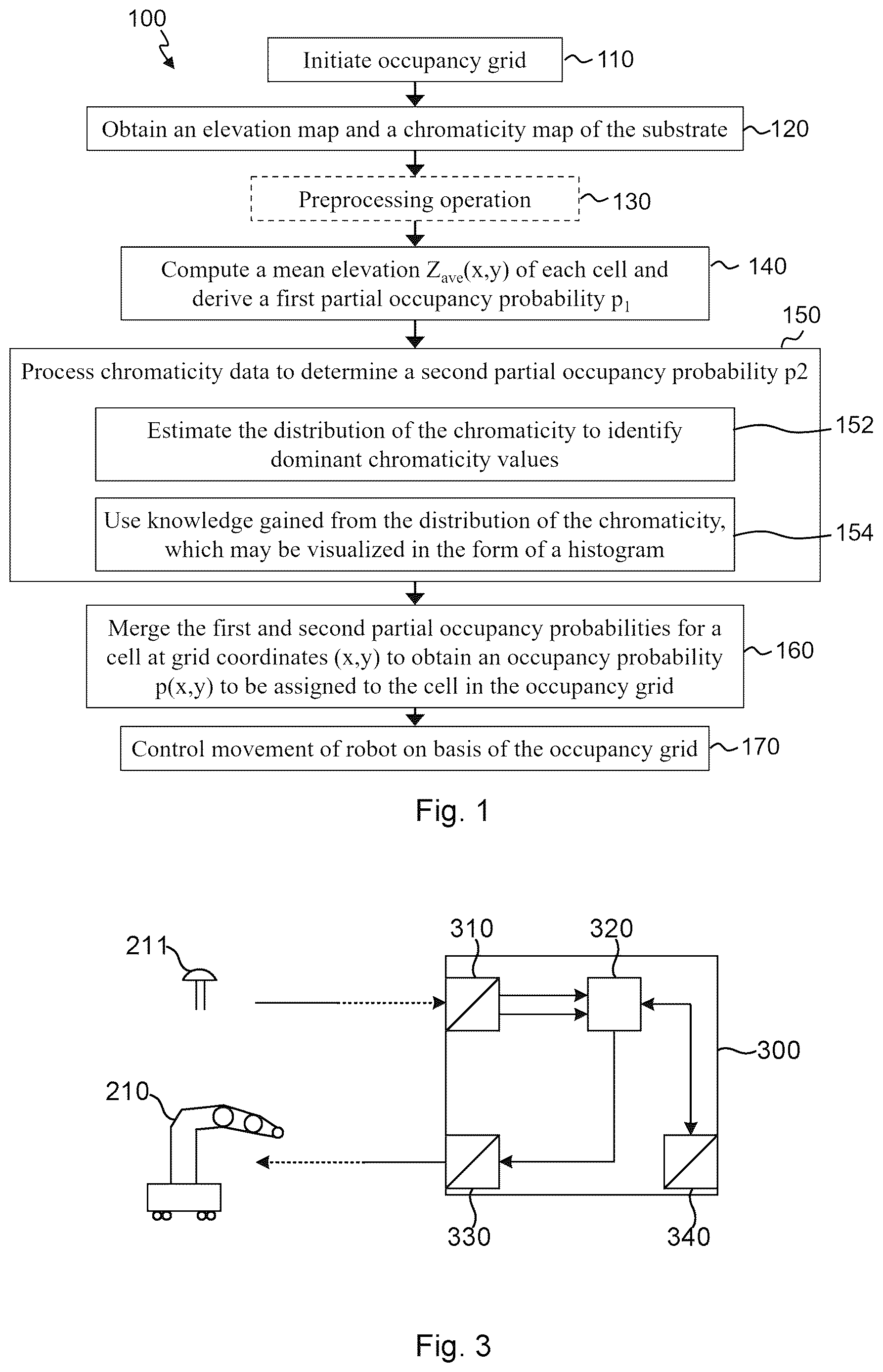 Patent US12613521 — System and method for controlling a mobile industrial robot using a probabilistic occupancy grid — Figure 1