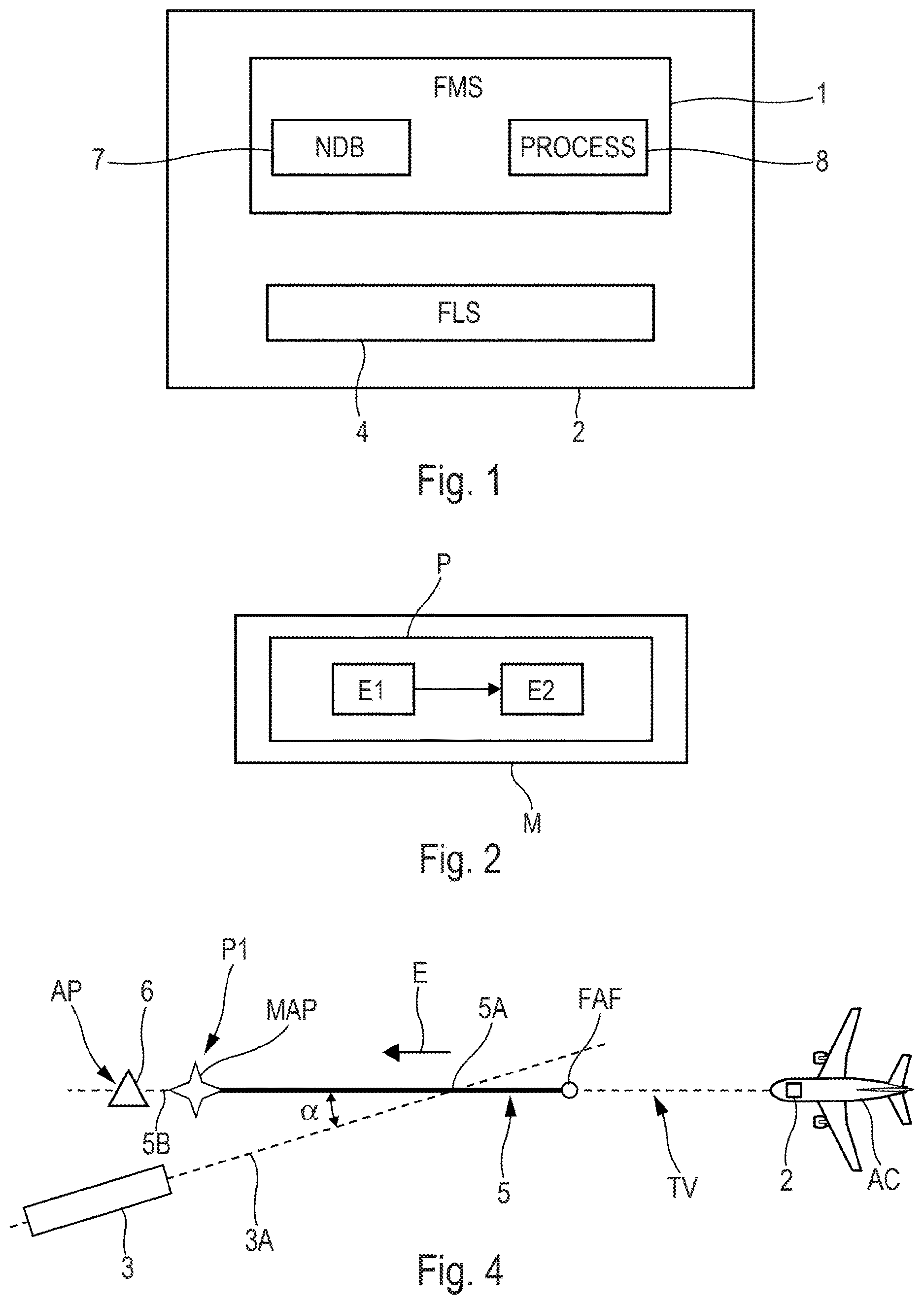 Patent US12613526 — Method and avionics computer for determining an anchor point of a terminal segment on the basis of a missed approach point, for a non-precision approach — Figure 1