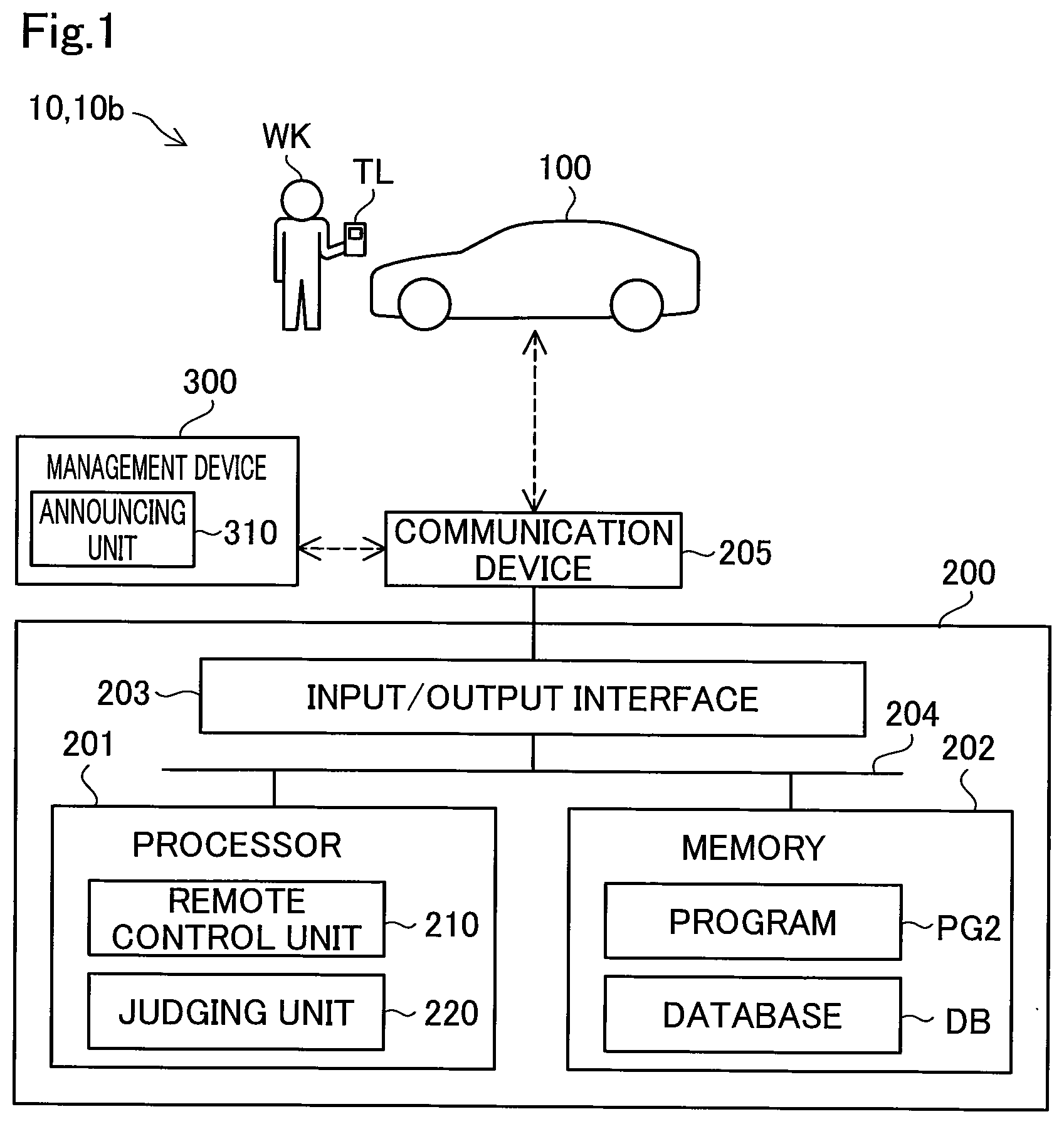 Patent US12613530 — Remote control system, controller, and remote control method — Figure 1