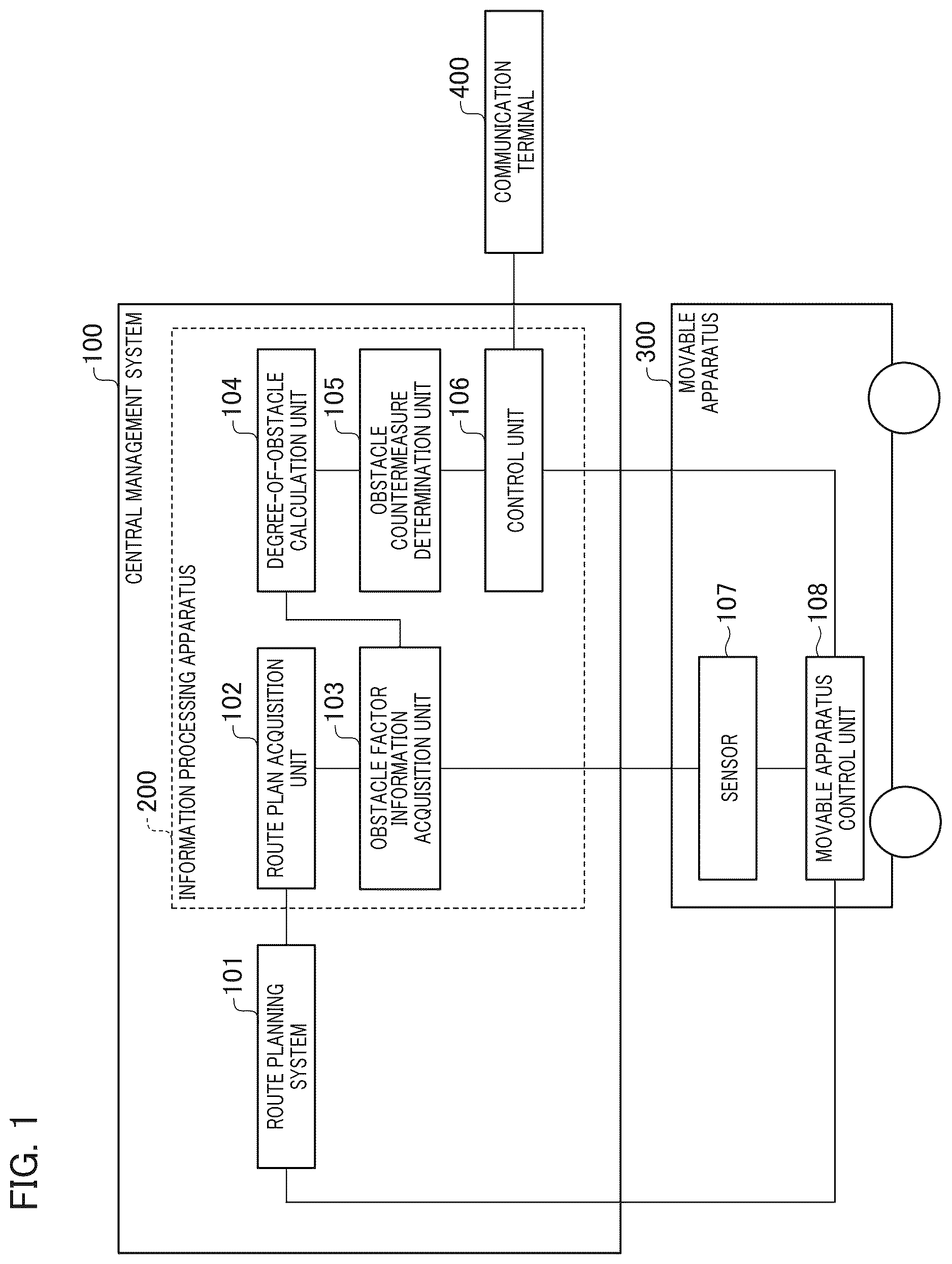 Patent US12613533 Figure 1 – Information processing apparatus, movable apparatus, information processing method, and storage medium