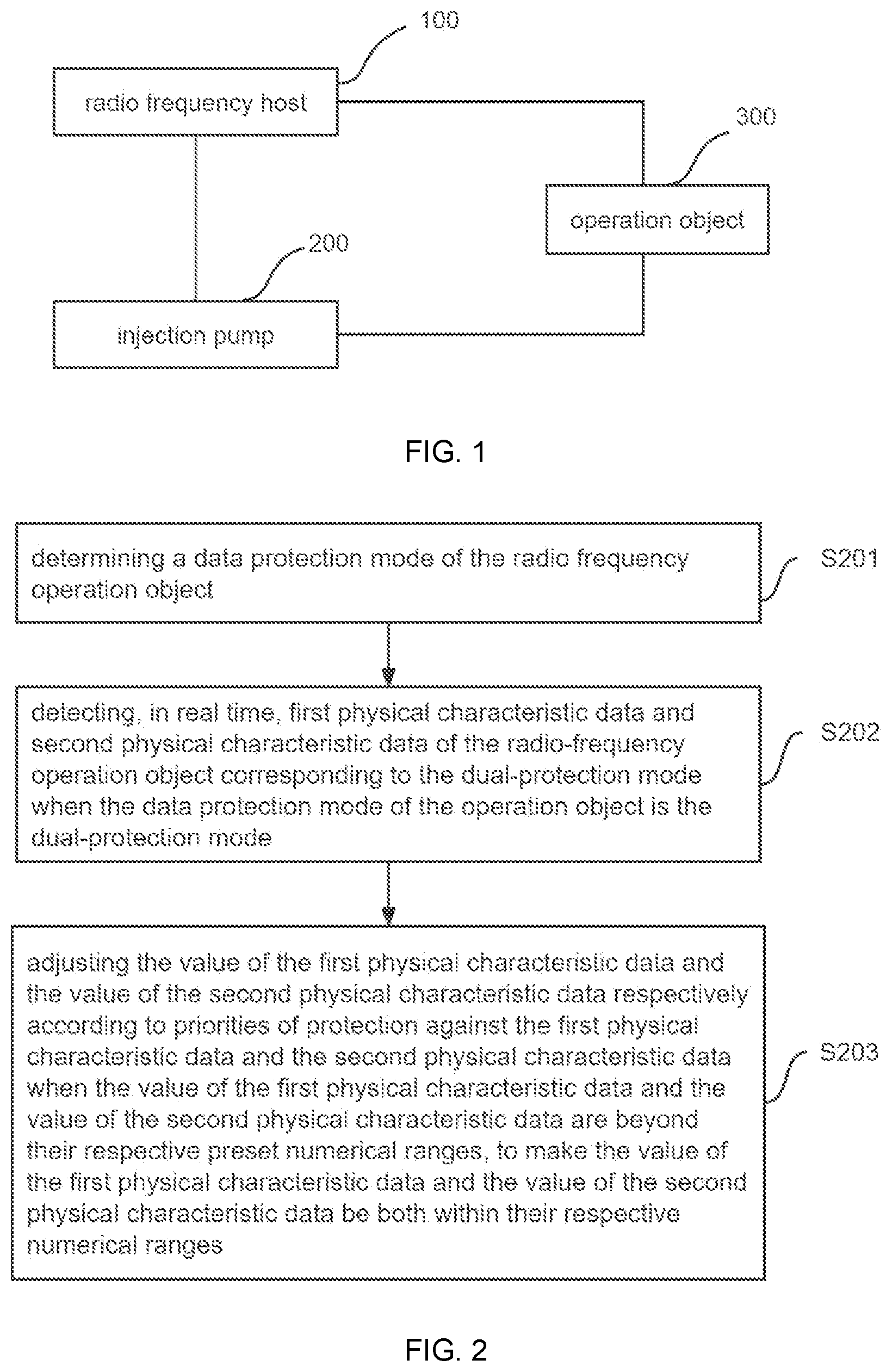 Patent US12613540 — Method for protecting radio frequency operation object from data abnormality, and radio frequency host and storage medium — Figure 1