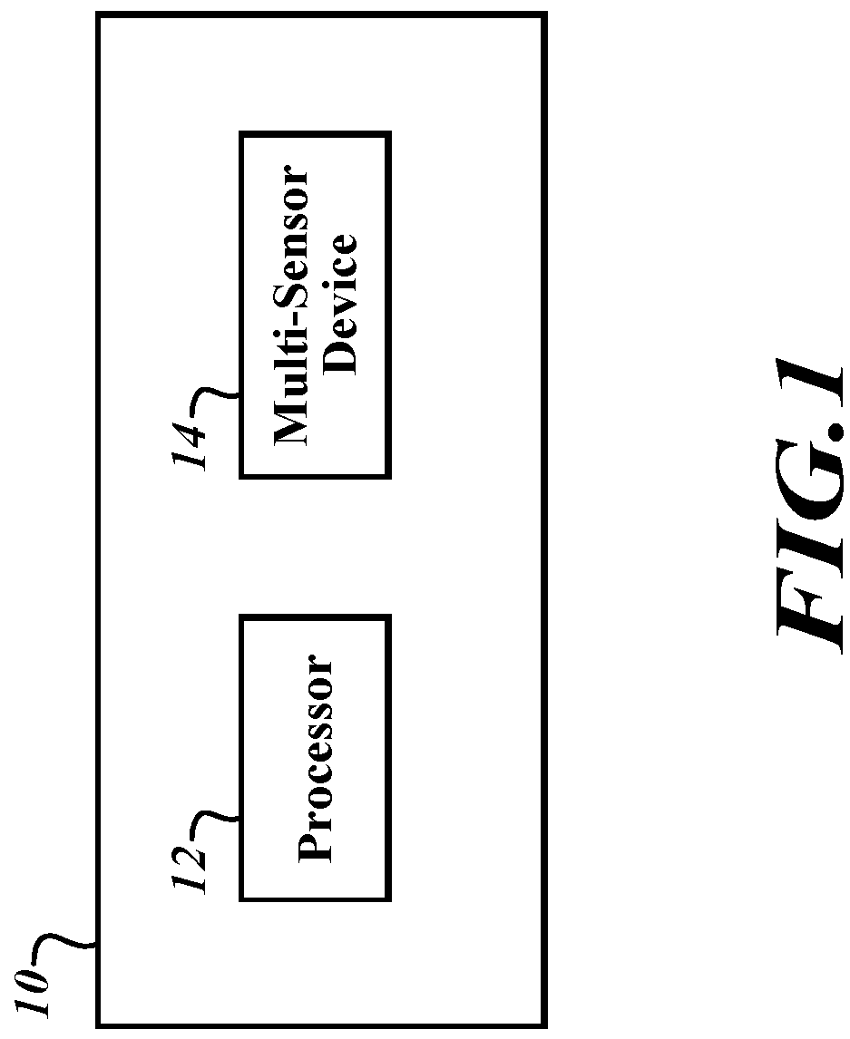 Patent US12613564 — Motion pattern recognition for device power policies — Figure 1