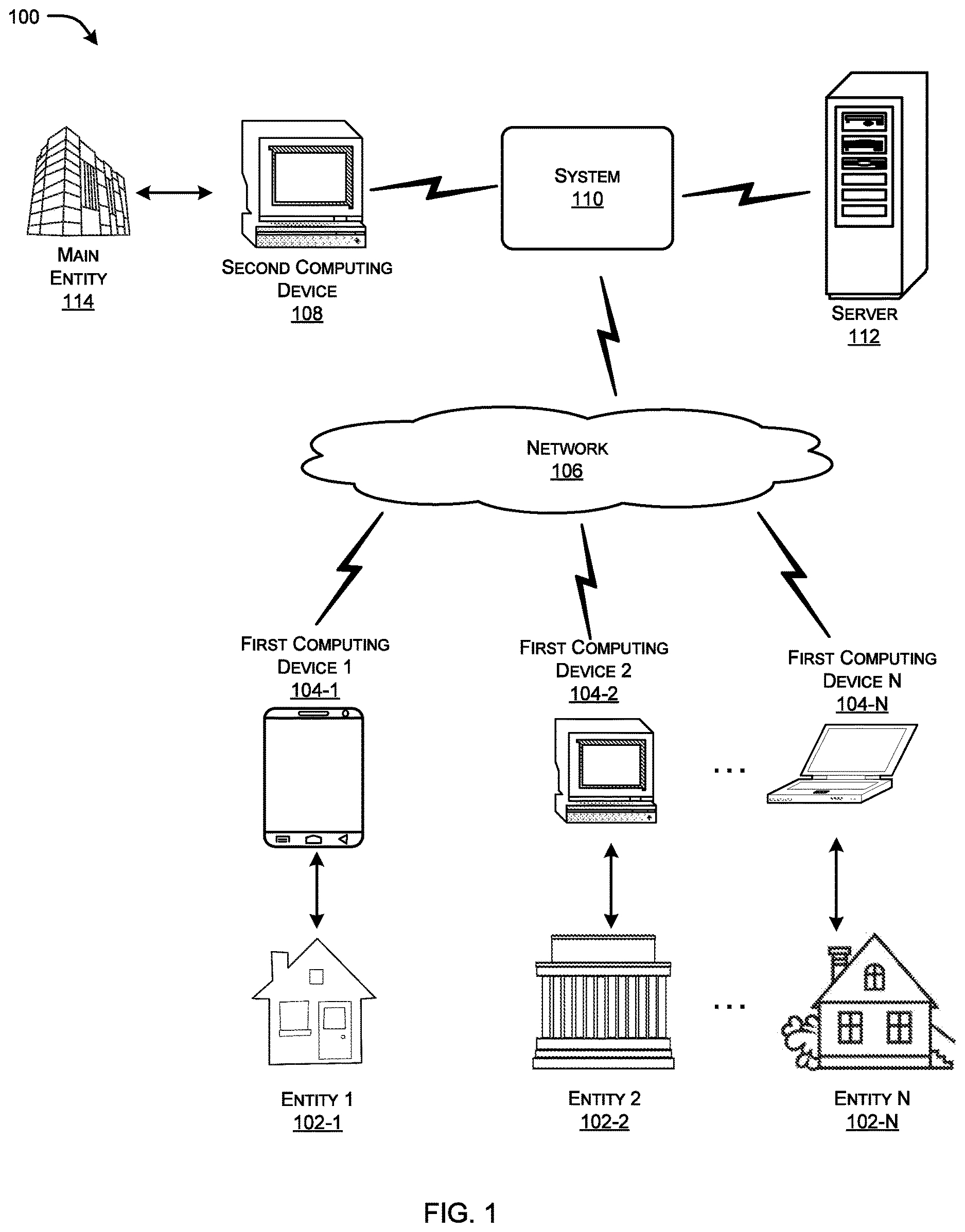 Patent US12613566 — System and method for facilitating smart energy management in a network — Figure 1