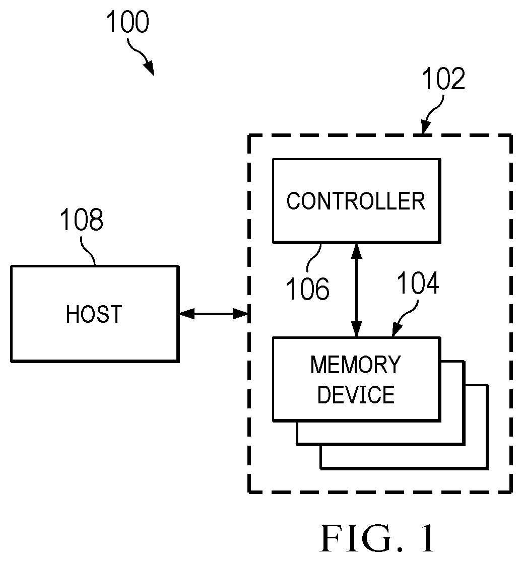 Patent US12613567 — Power consumption control in memory systems — Figure 1
