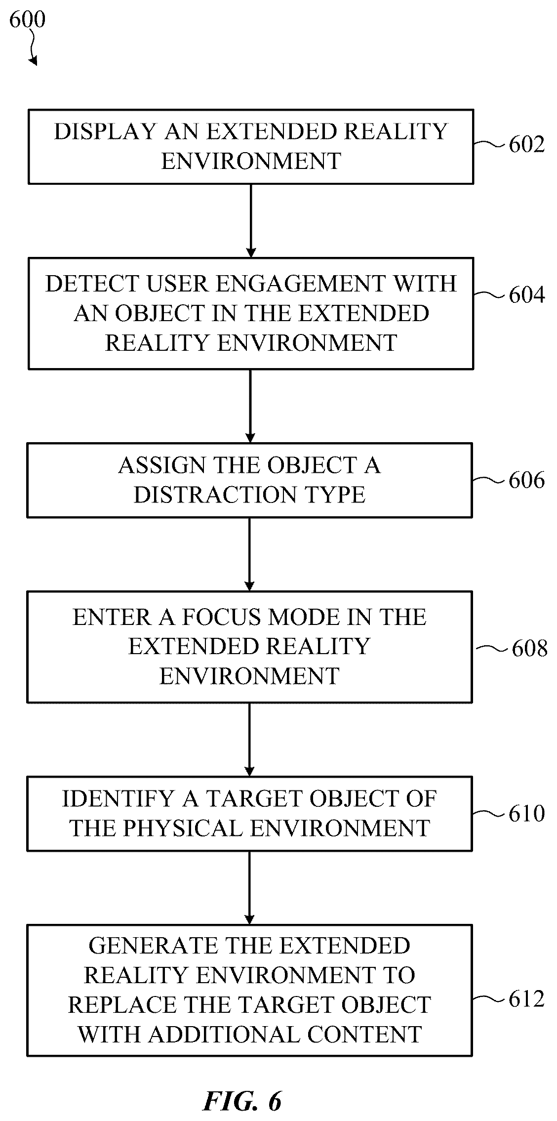 Patent US12613570 Figure 7 – Dynamically adjustable distraction reduction in extended reality environments
