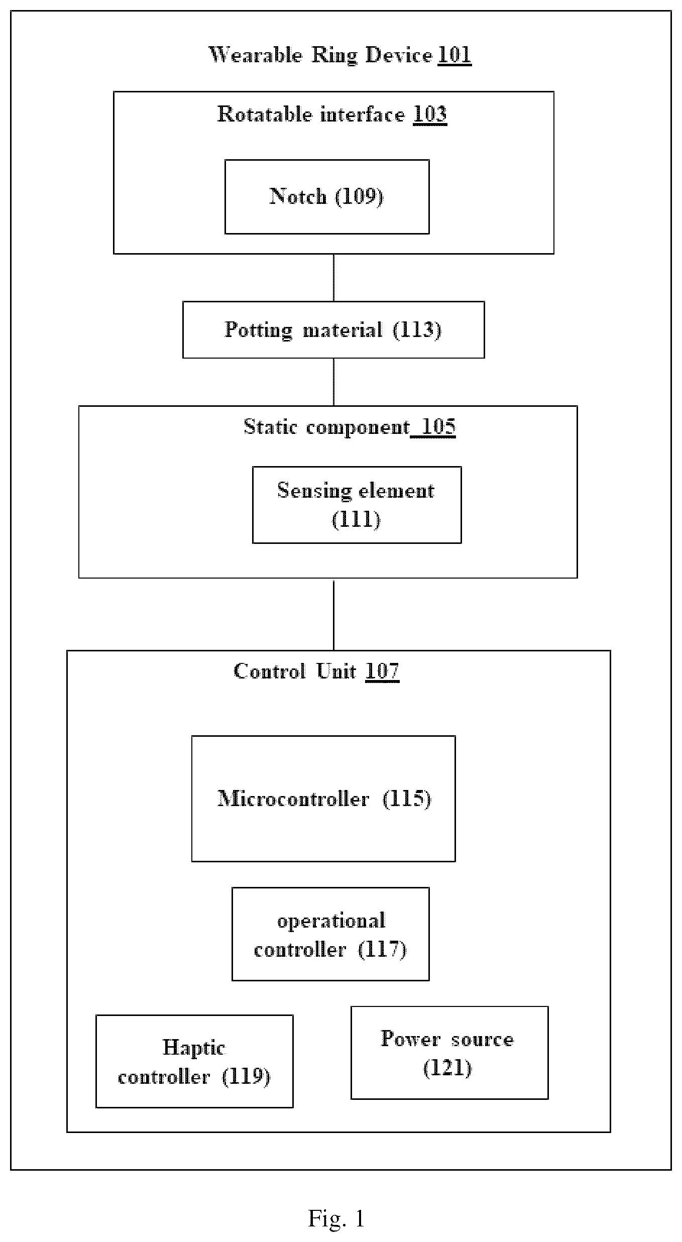 Patent US12613577 — Wearable ring device with rotating interface for performing communication operation — Figure 1