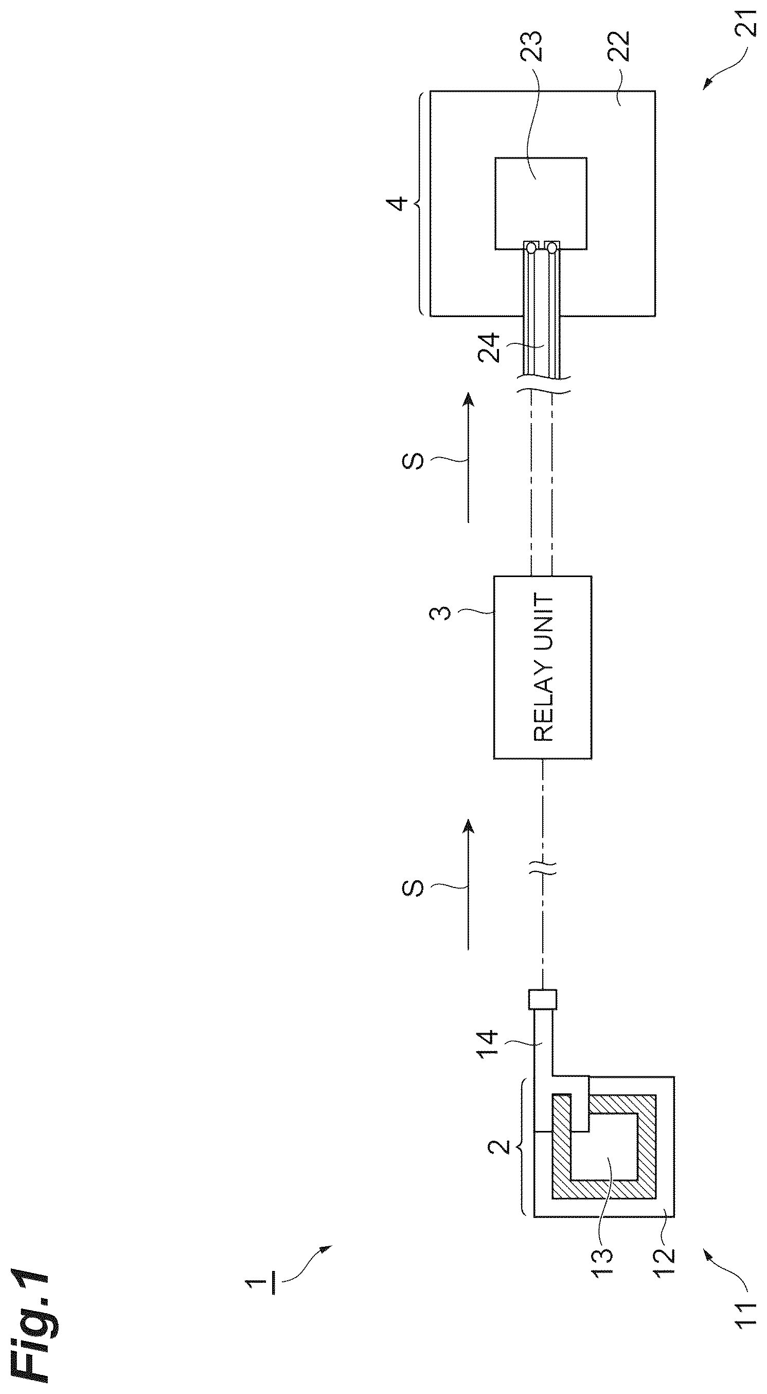 Patent US12613578 — Tactile sense transmission device and tactile sense transmission method — Figure 1